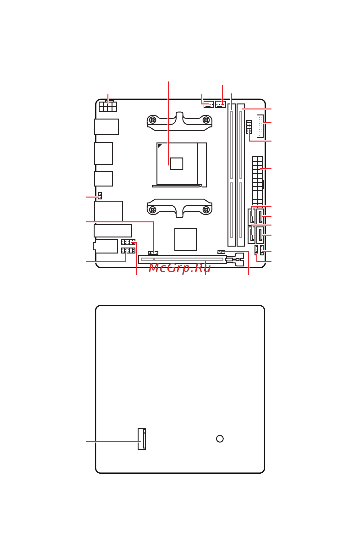 MSI B450I GAMING PLUS MAX WIFI Инструкция по эксплуатации онлайн [11/30] 689300