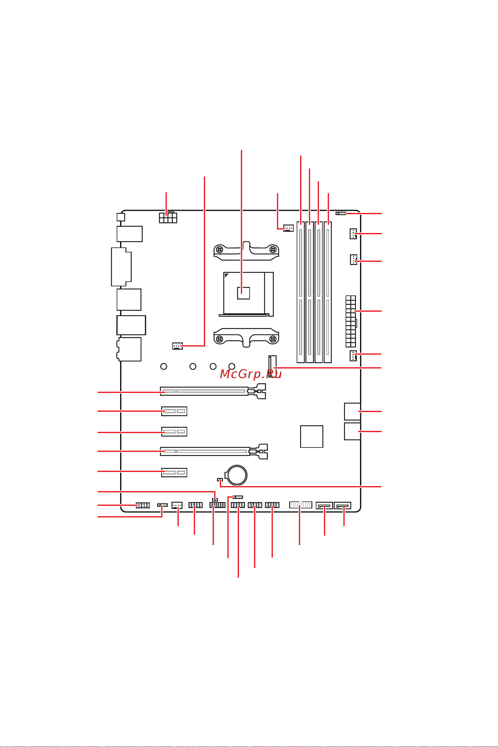 MSI B450 TOMAHAWK MAX II [132/160] Компоненты материнской платы