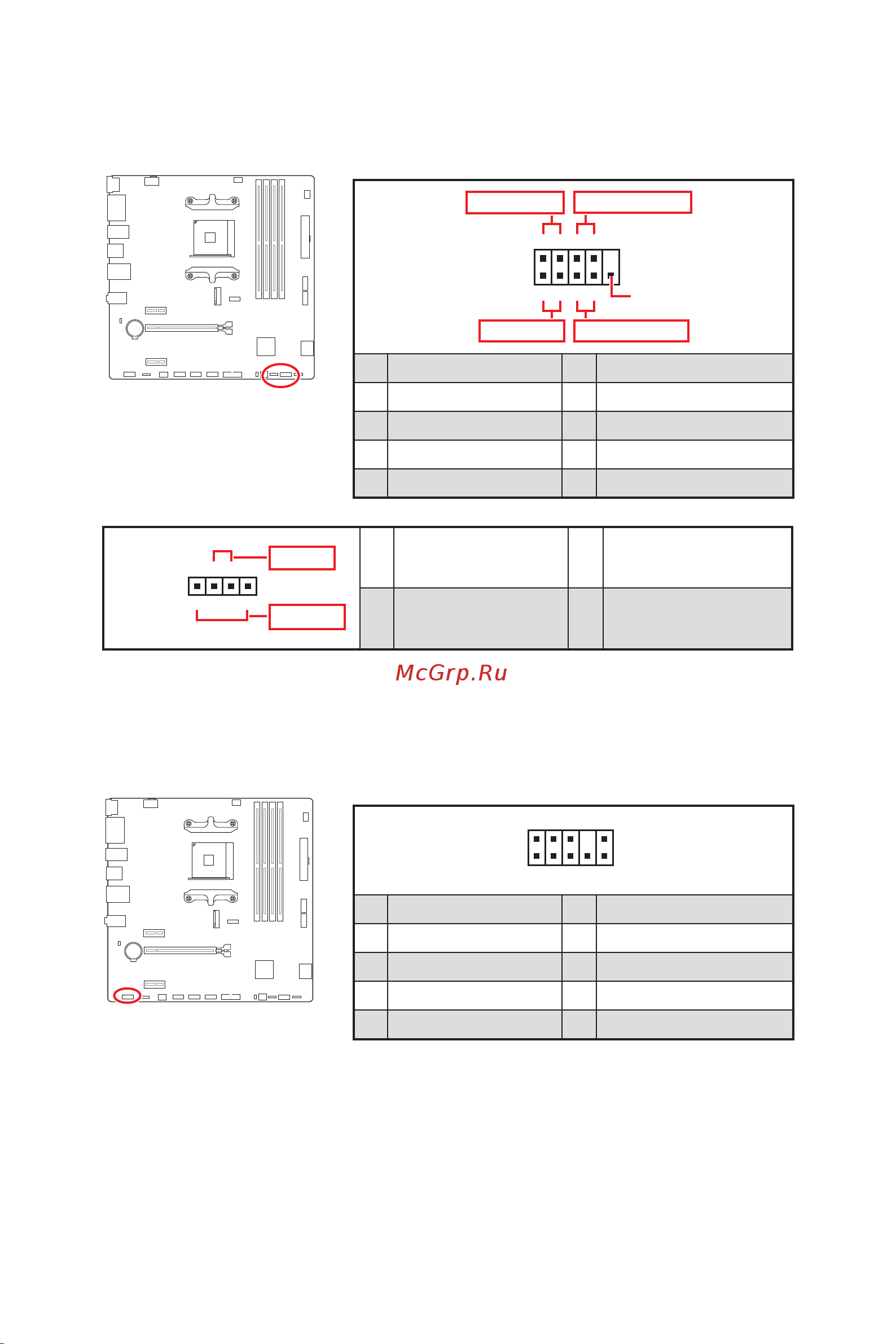 MSI A520M PRO-VDH [31/66] Jfp1 jfp2 front panel connectors