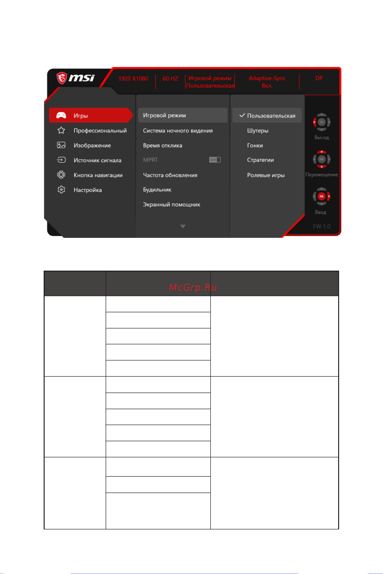 MSI Optix MAG245R2 [10/27] Игры