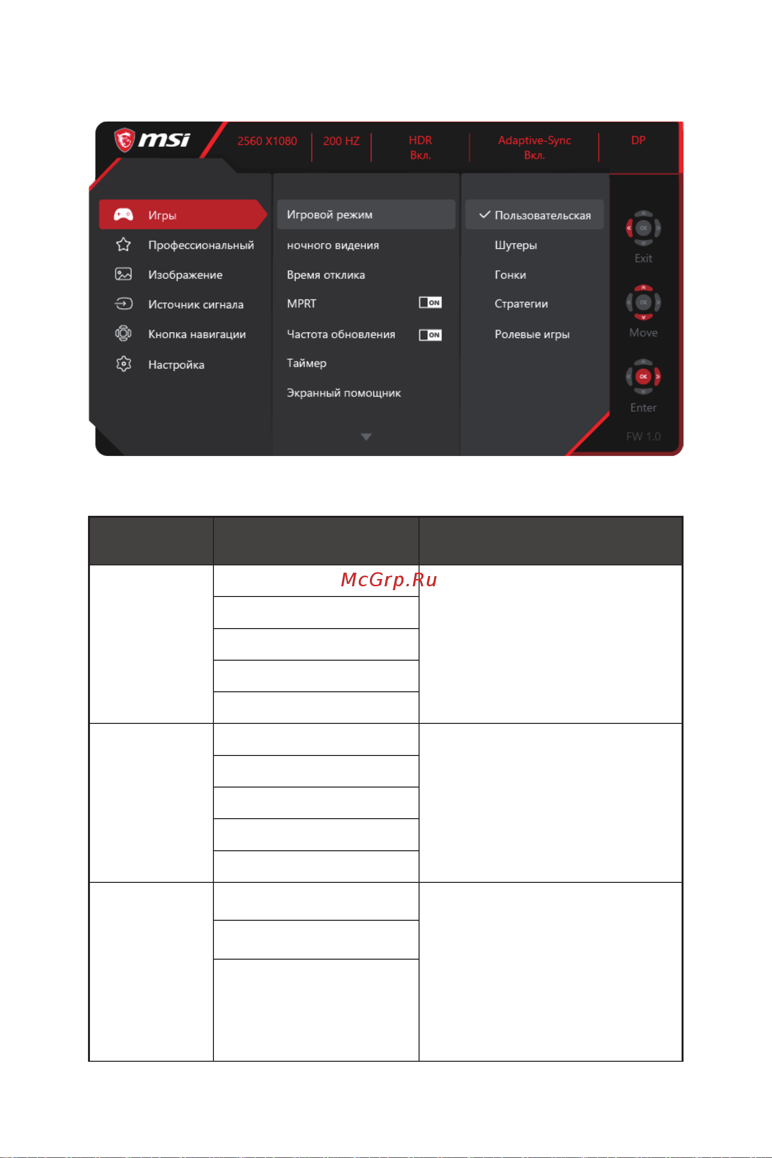 MSI Optix MAG301RF [10/28] Настройка экранного меню