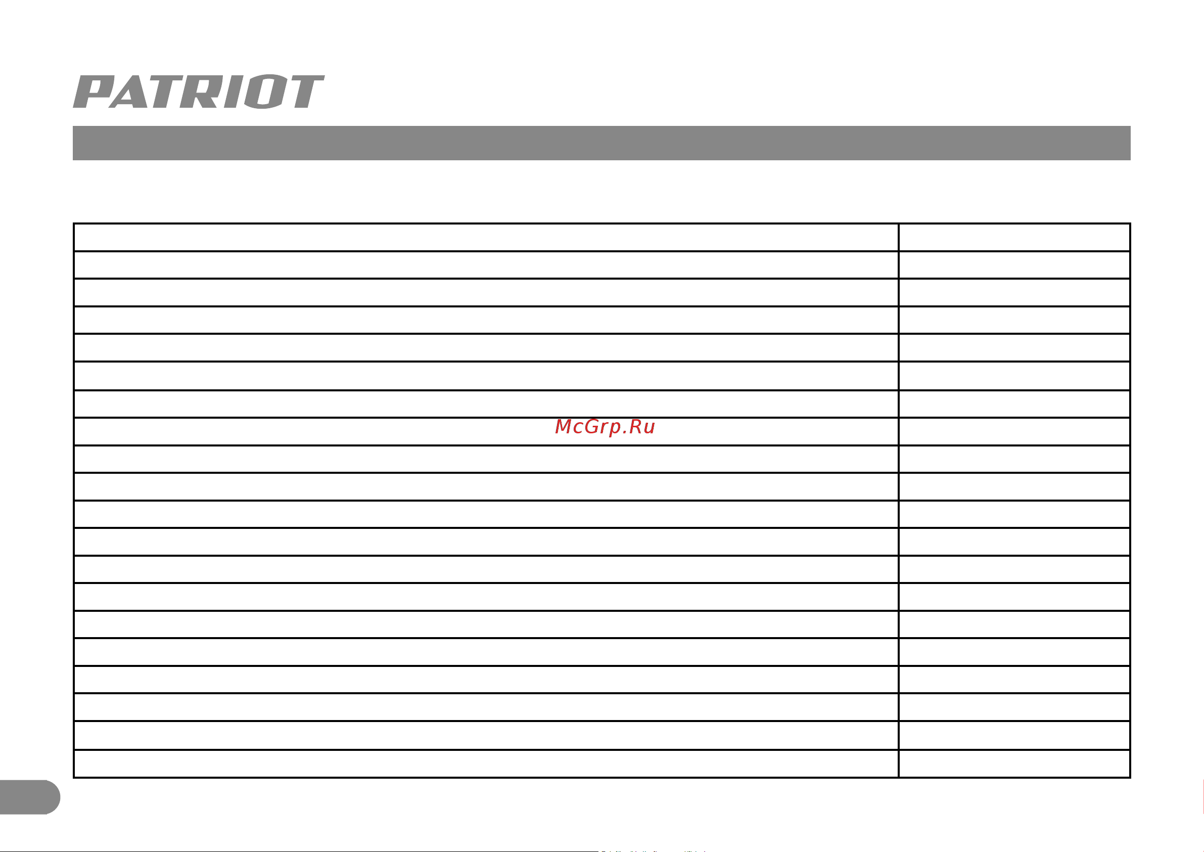 Patriot BR 207 UES [5/12] Технические характеристики