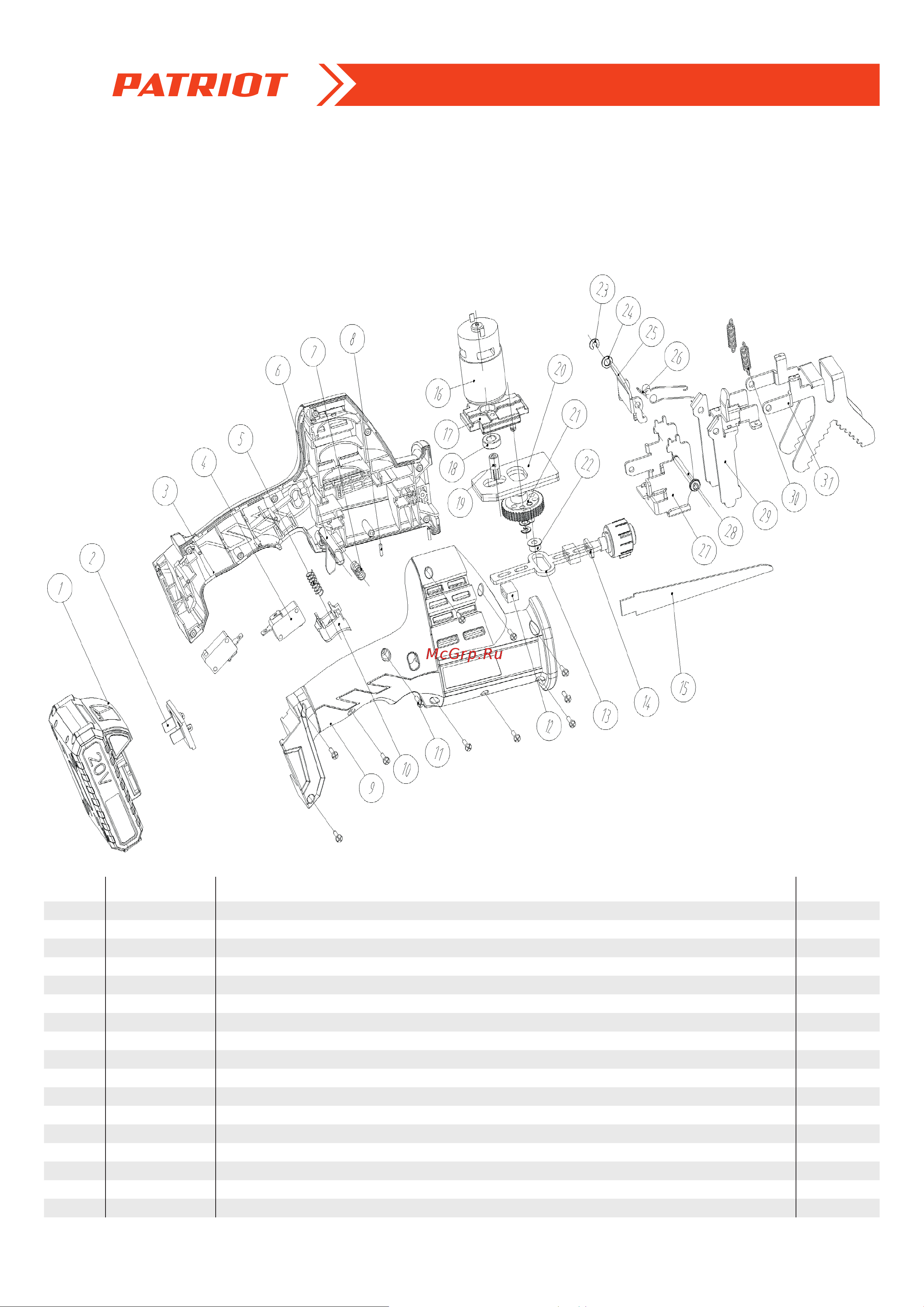 Patriot RS 202 UES [2/4] Пила садовая сабельная аккумуляторная rs 202