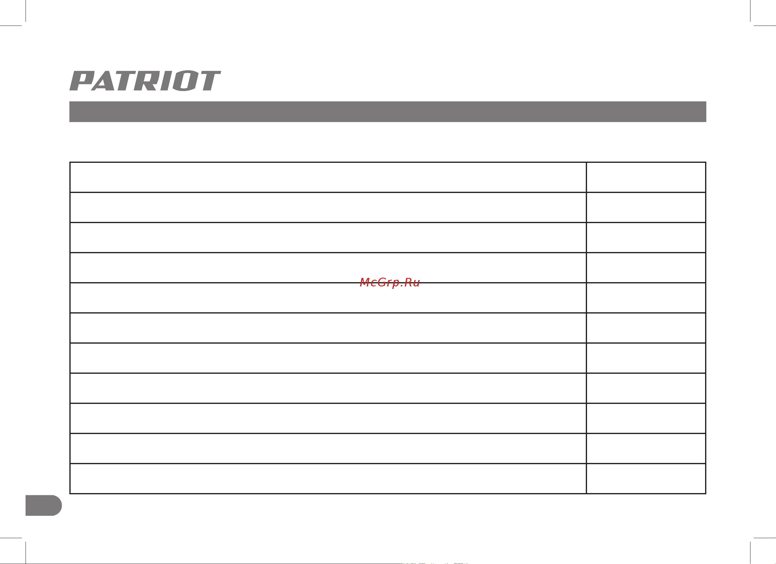 Patriot СН 255 UES [8/22] Технические характеристики