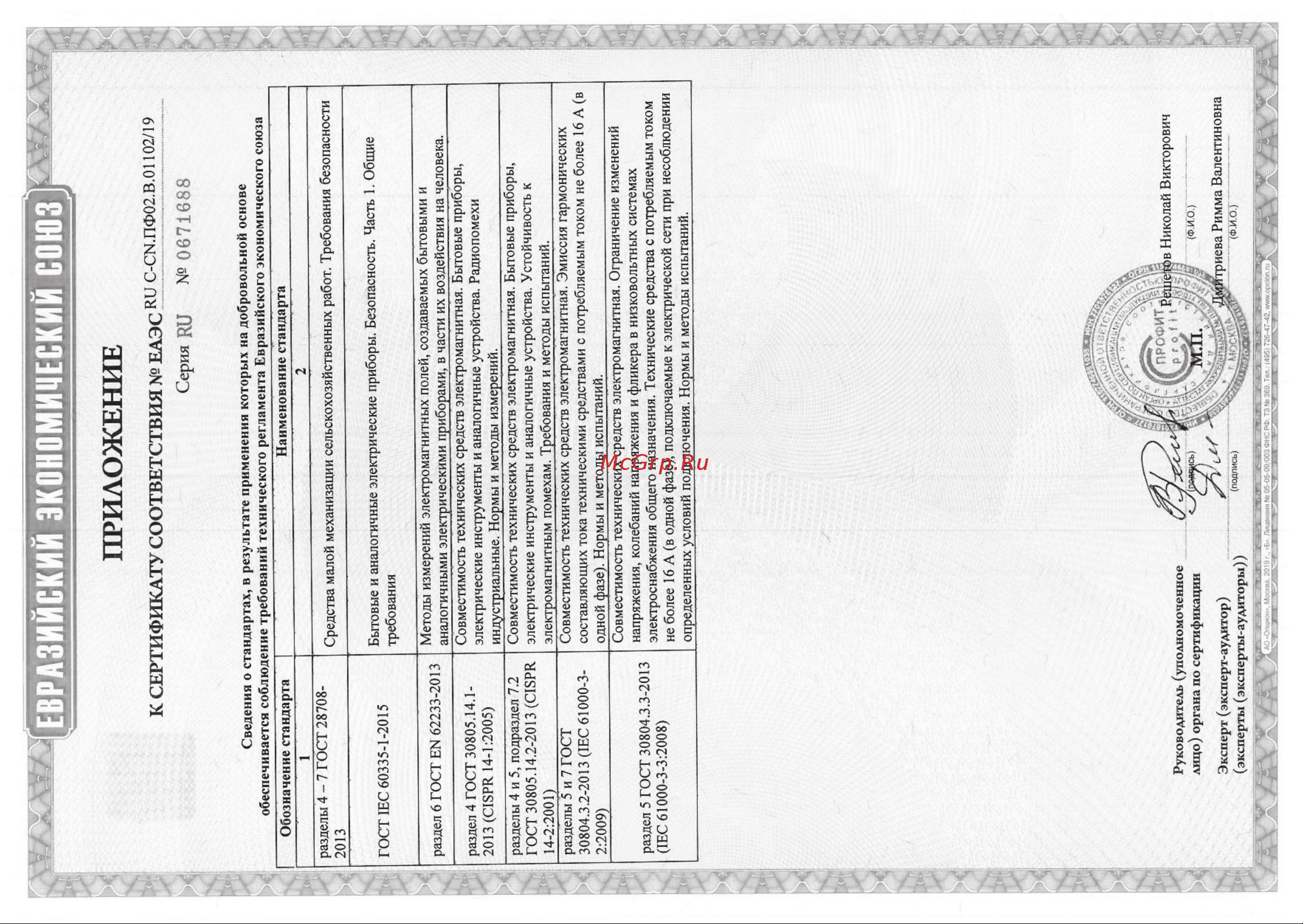Patriot PS 1500 E 426302216 Инструкция онлайн [18/21] 839873