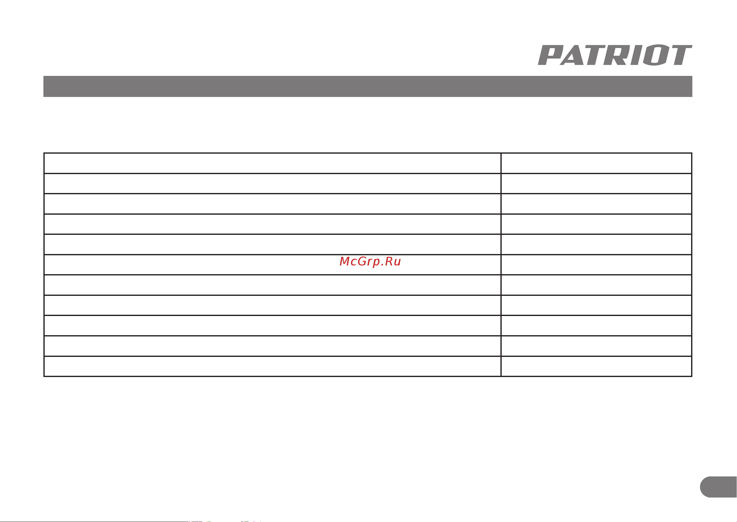 Patriot PS 1500 E 426302216 [8/21] Устройство и технические характеристики