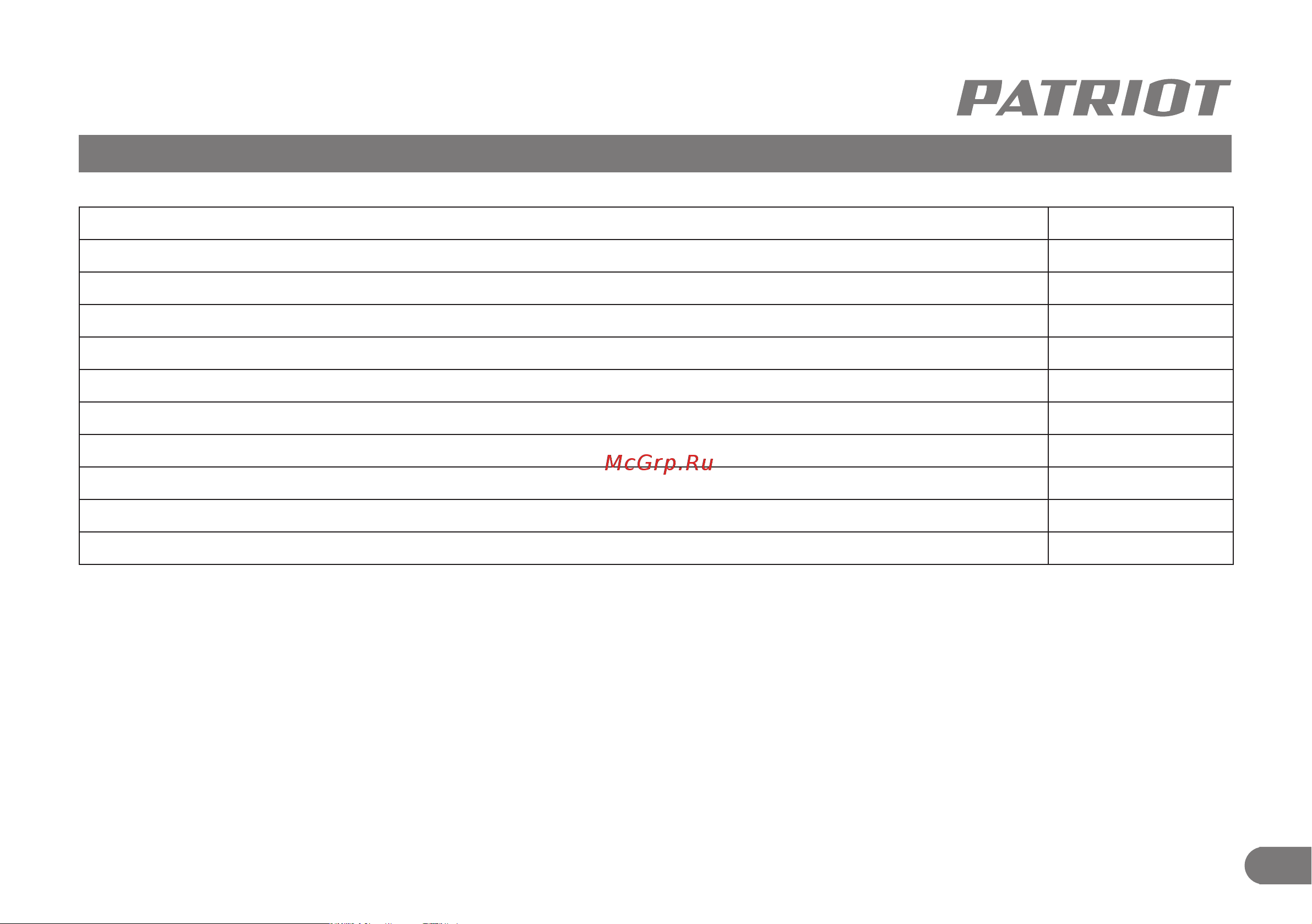 Patriot PS 601 L [10/31] Комплектация