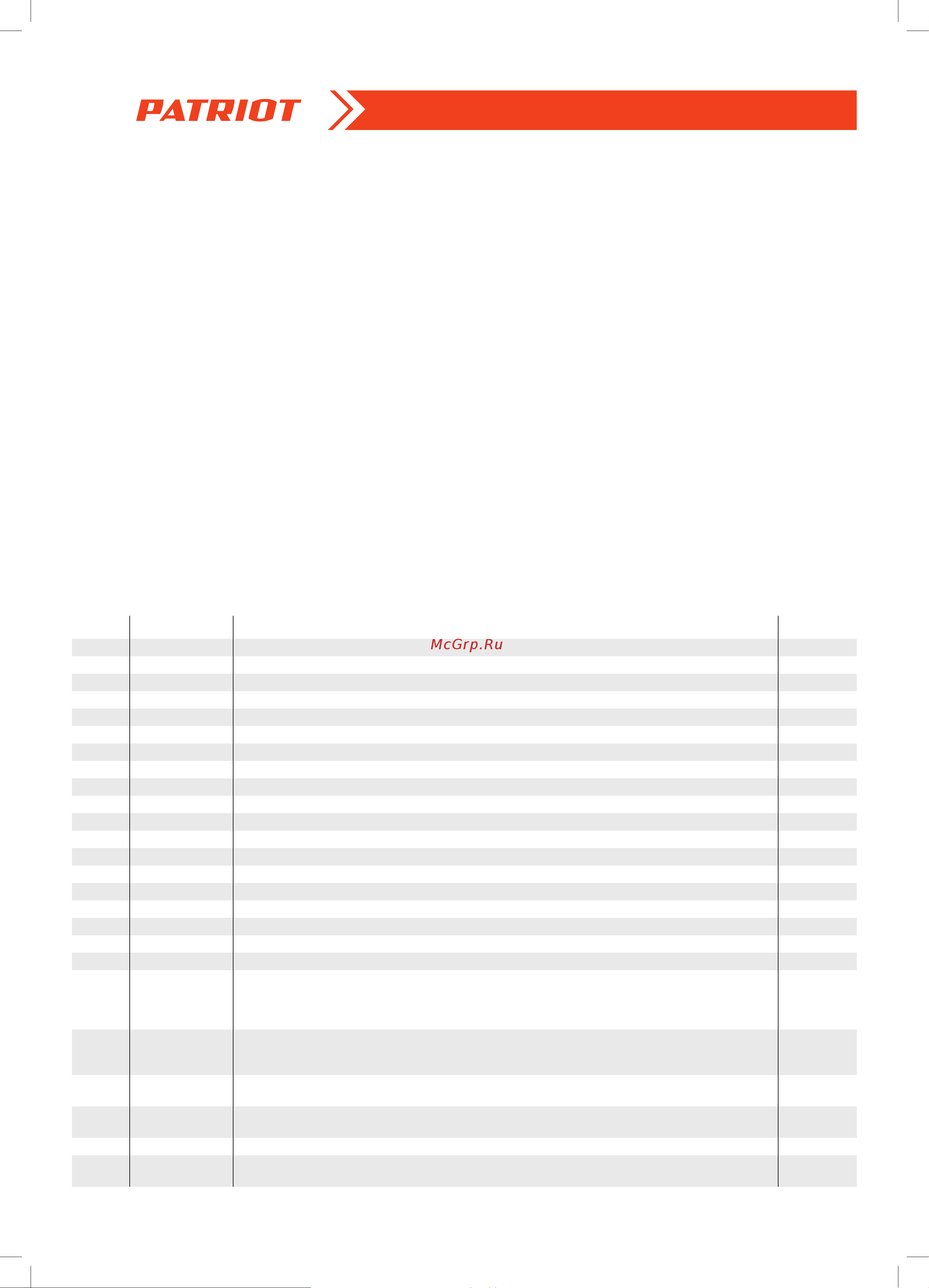 Patriot PS 161 [4/8] Артикул 426 10 8472