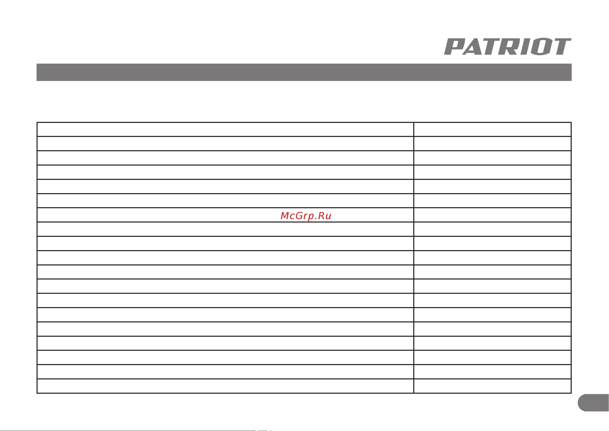 Patriot PS 603 H [8/30] Технические характеристики