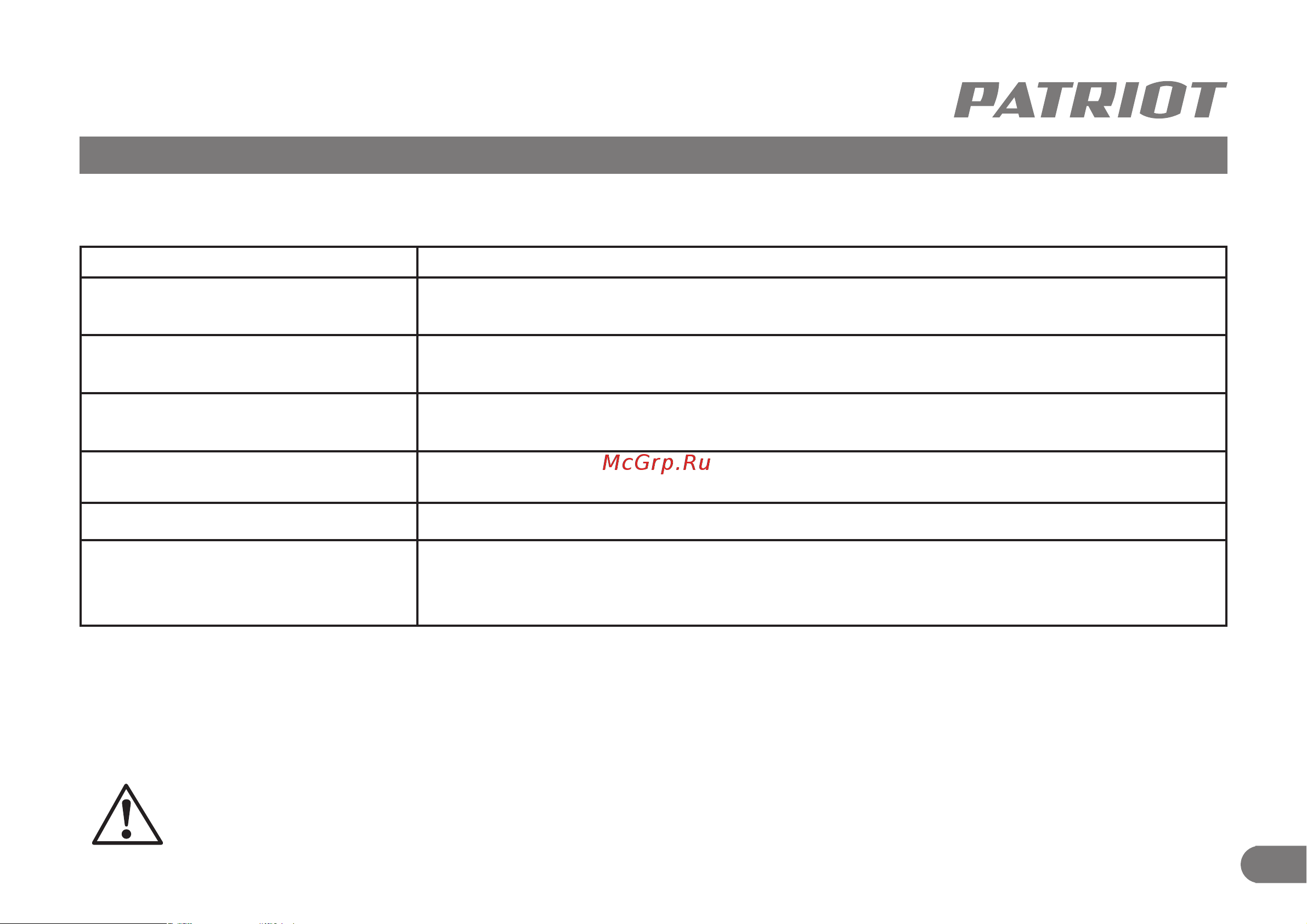 Patriot ESP 1614 [16/31] Возможные неисправности и методы их устранения