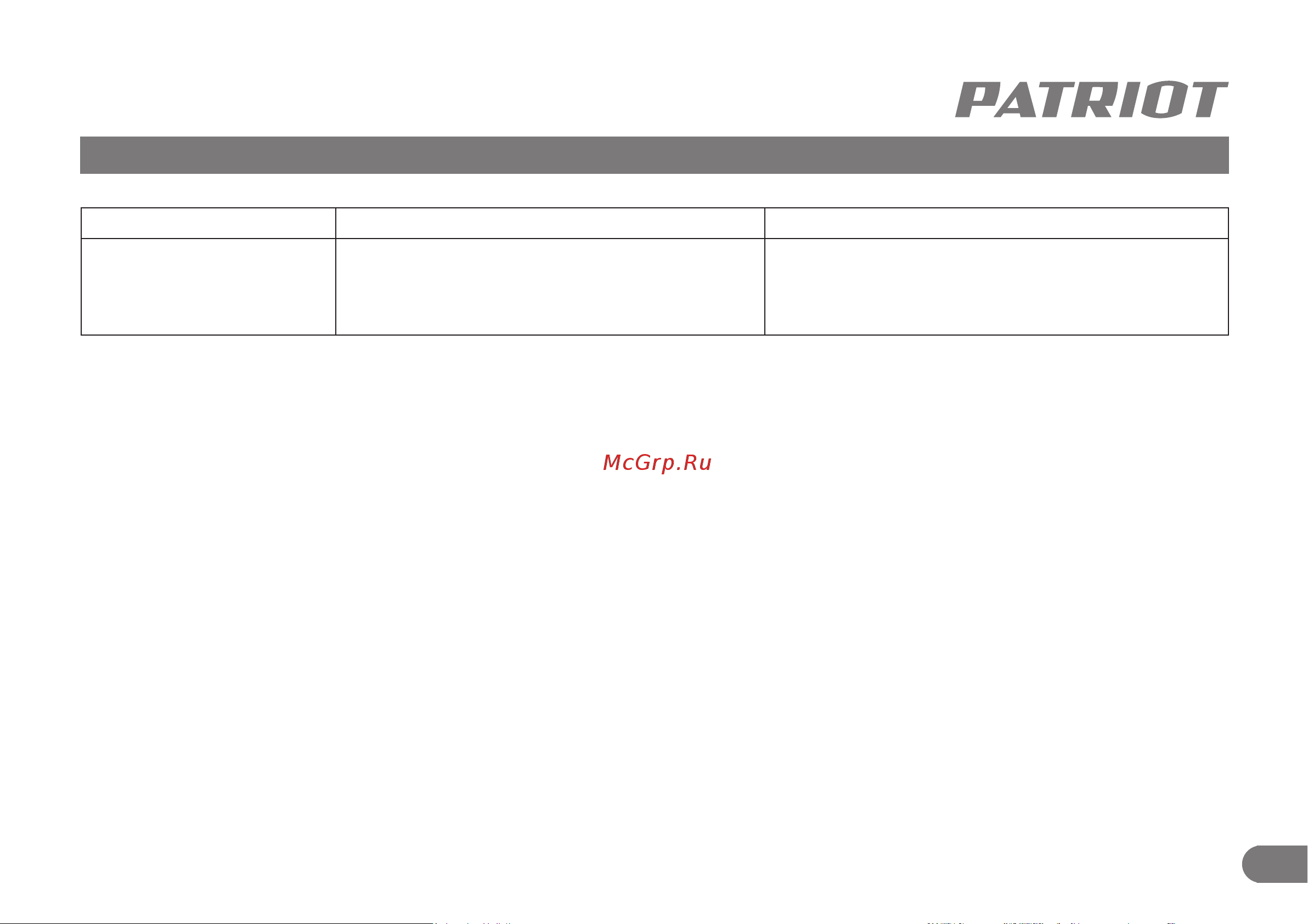 Patriot PT 452 [26/27] Бензопила торговой марки patriot соответствуют требованиям технического регламента таможенного союза тр тс 010 2011 о безопас ности машин и оборудования сертификат соответствия еаэс ru c cn ад71 в01761 19