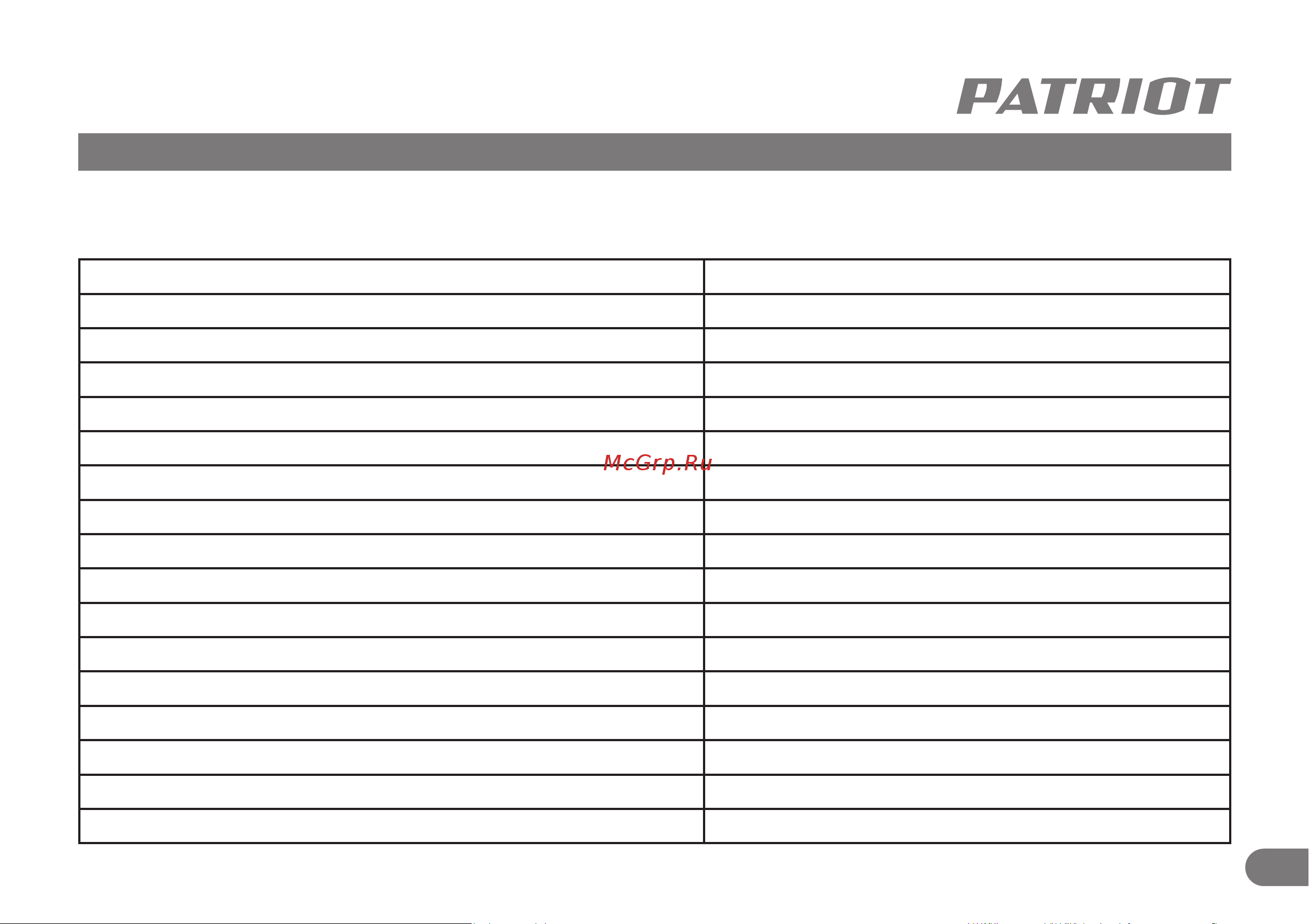 Patriot PT 595 512109595 [8/24] Технические характеристики