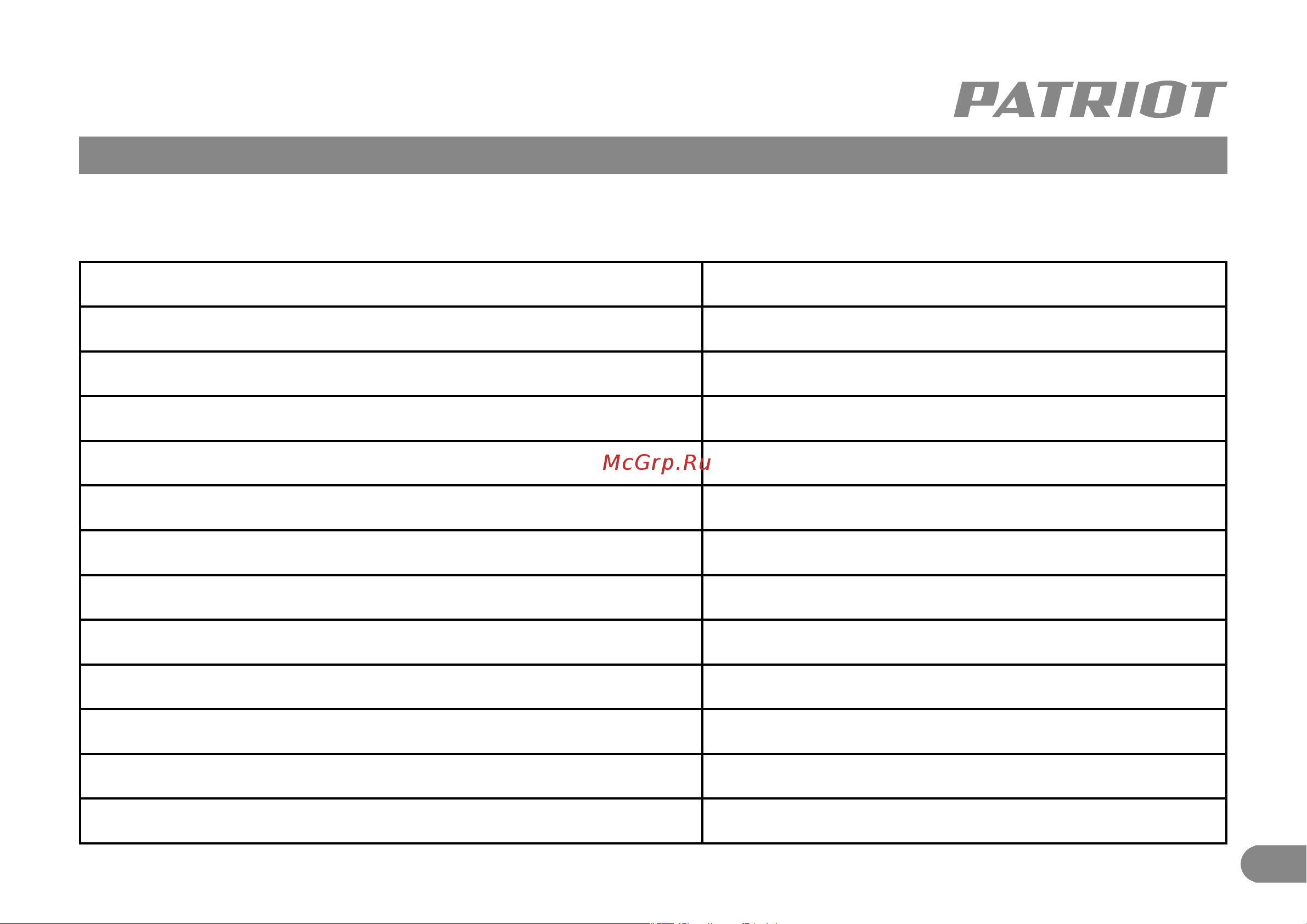 Patriot PT 410 [9/24] Технические характеристики