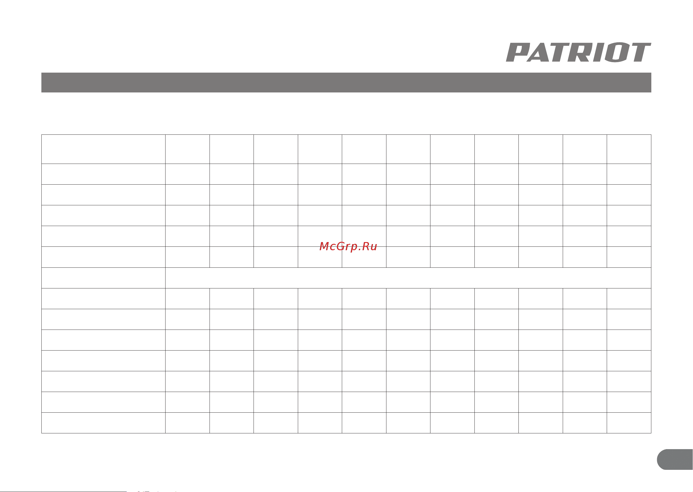 Patriot GT490 Imperial 322306102 [8/35] Технические характеристики