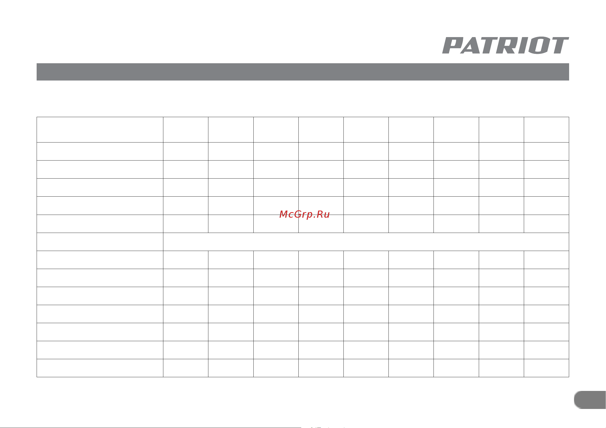 Patriot GT590 Imperial 322306098 [9/34] Технические характеристики
