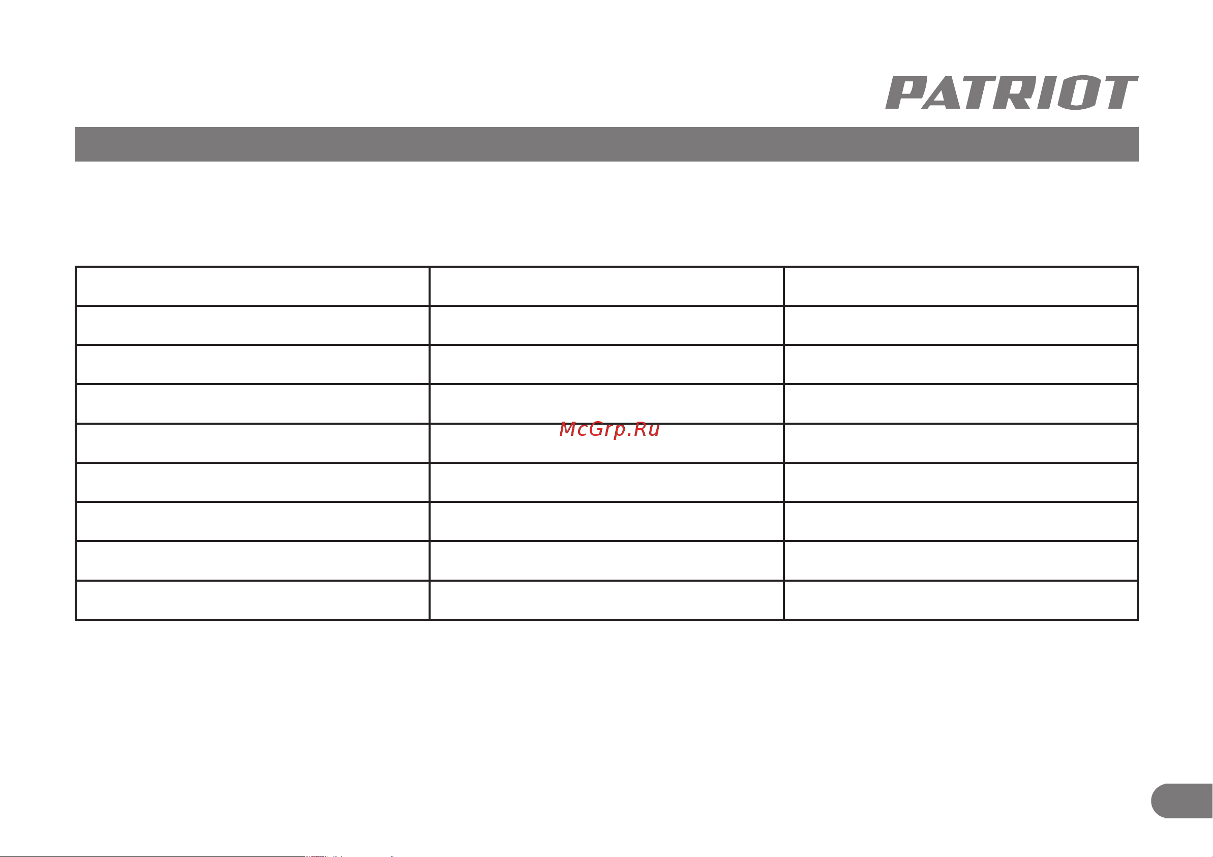Patriot GR 20 732305626 [10/19] Технические характеристики
