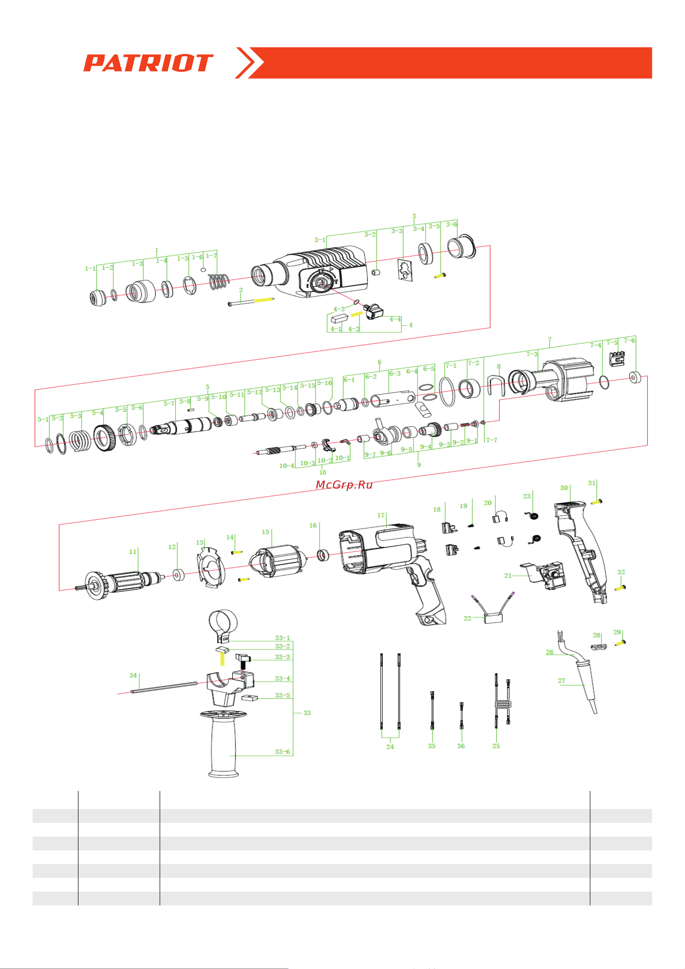 Patriot RH 240 [2/5] Перфоратор rh 240