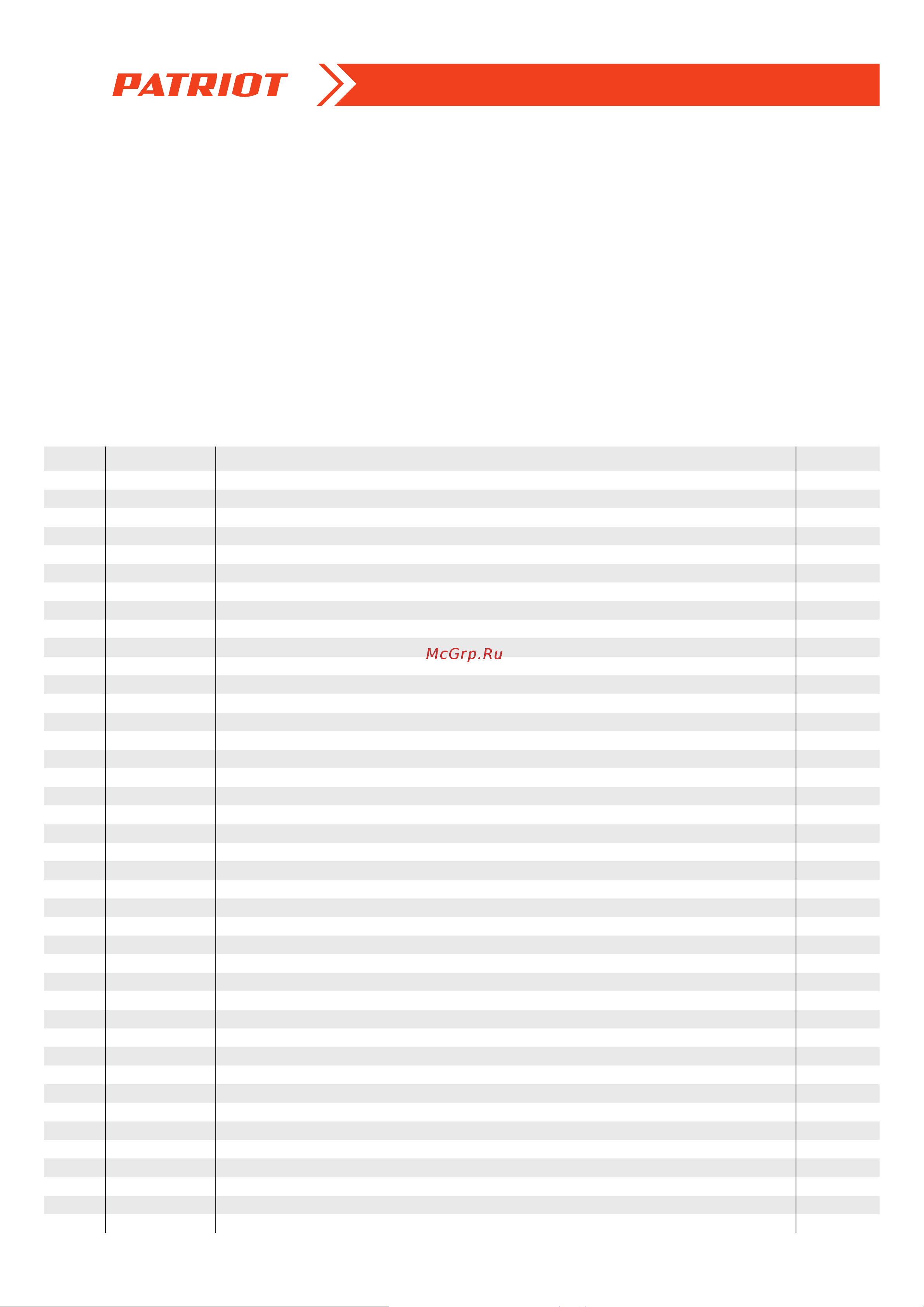 Patriot RH 240 [4/5] Перфоратор rh 240
