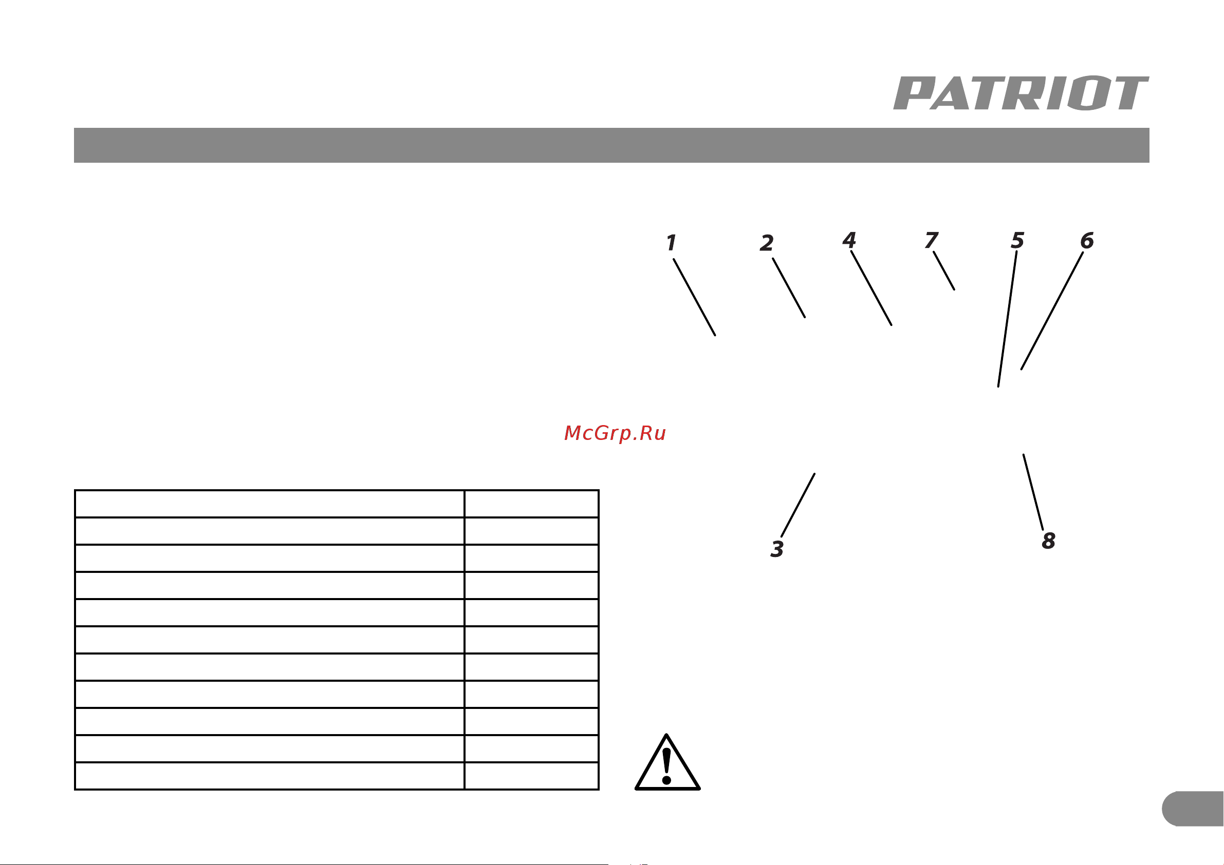 Patriot RH 360 [4/9] Переключатель режимов работы ii