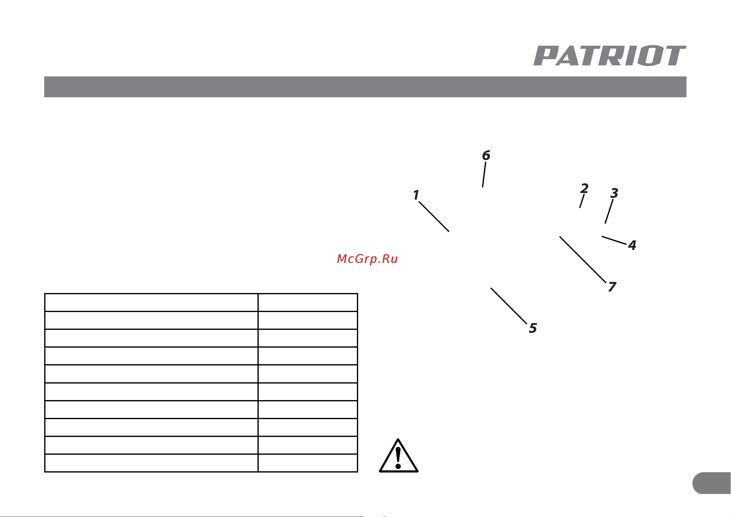 Patriot AG 180 Инструкция онлайн [4/10] 689997