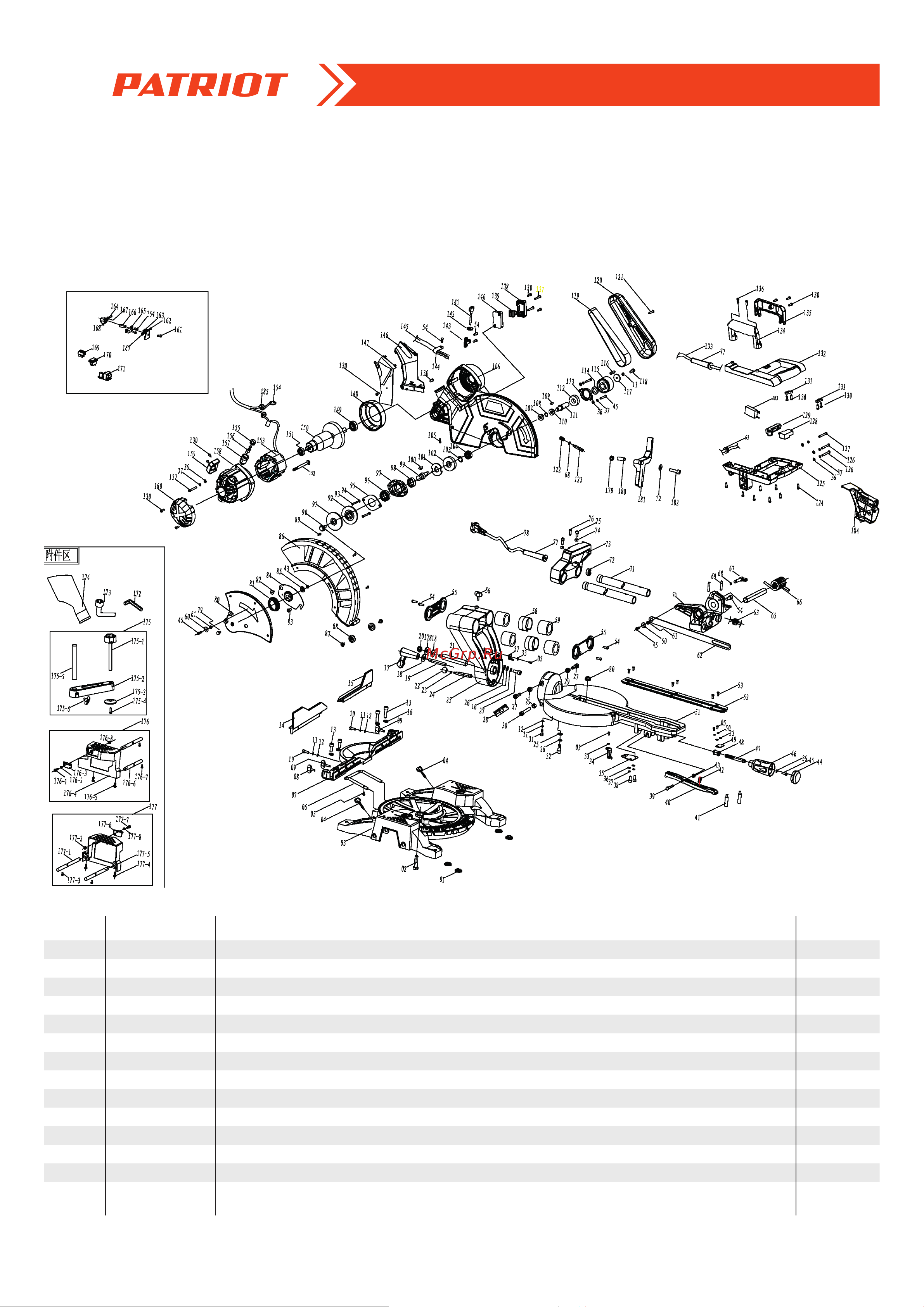 Patriot MS 305 [2/5] Артикул описание кол во