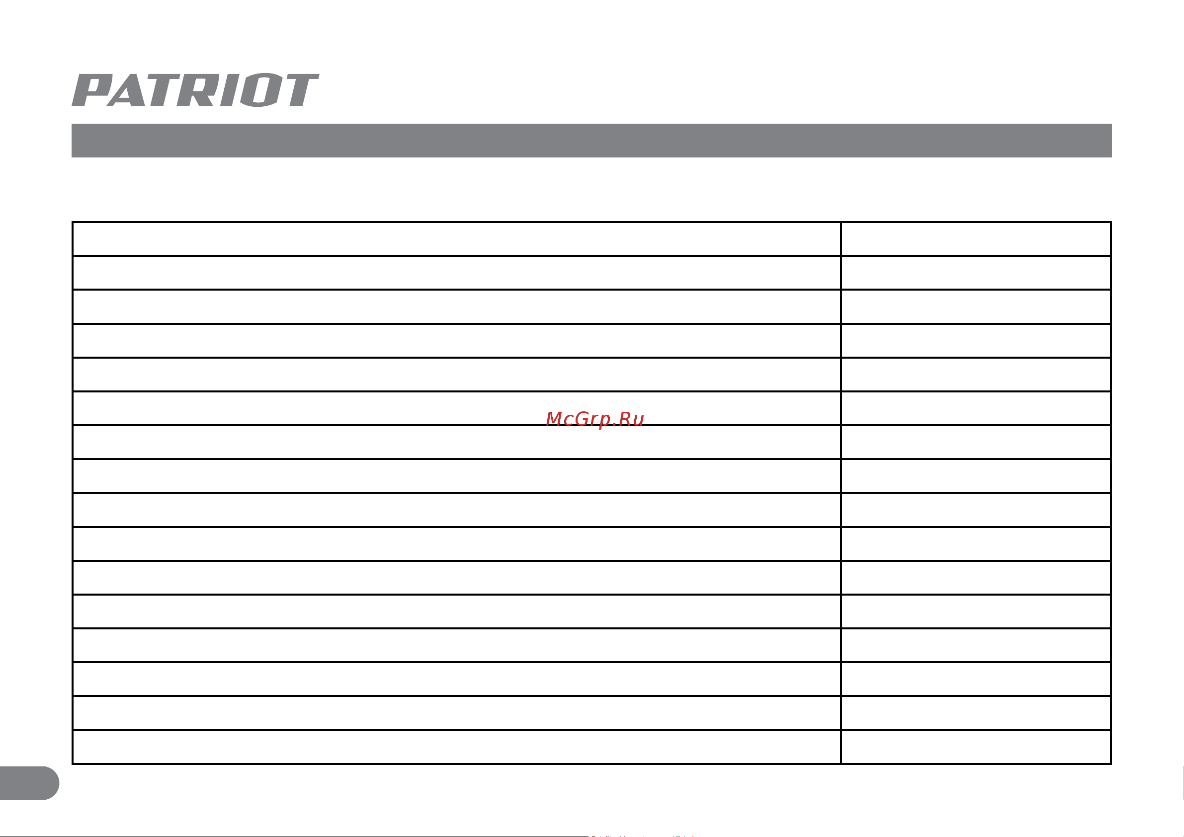 Patriot SD 600 [5/11] Технические характеристики