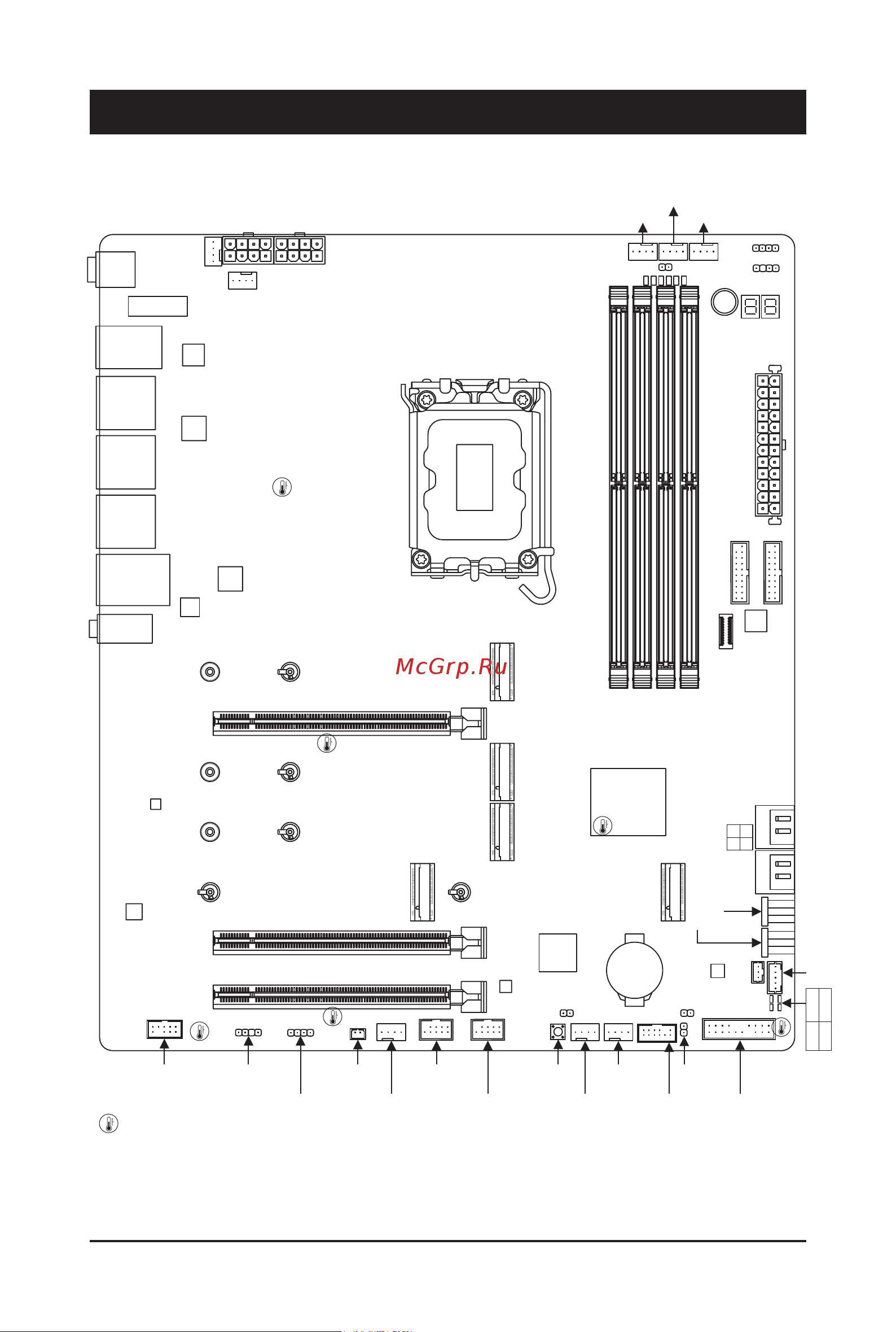 Gigabyte Z790 AORUS MASTER [4/45] 1 motherboard layout