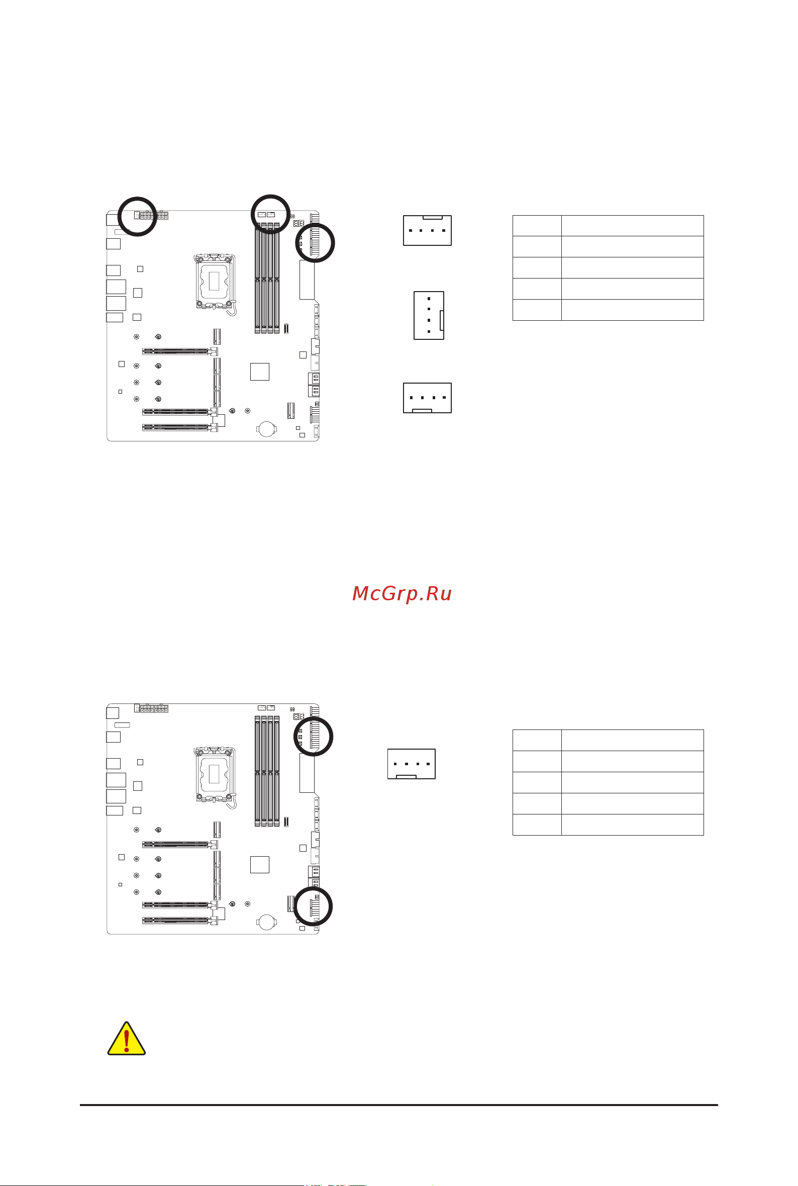 Gigabyte Z790 AORUS XTREME [21/41] 4 cpu_fan sys_fan1 2 3 4 fan headers