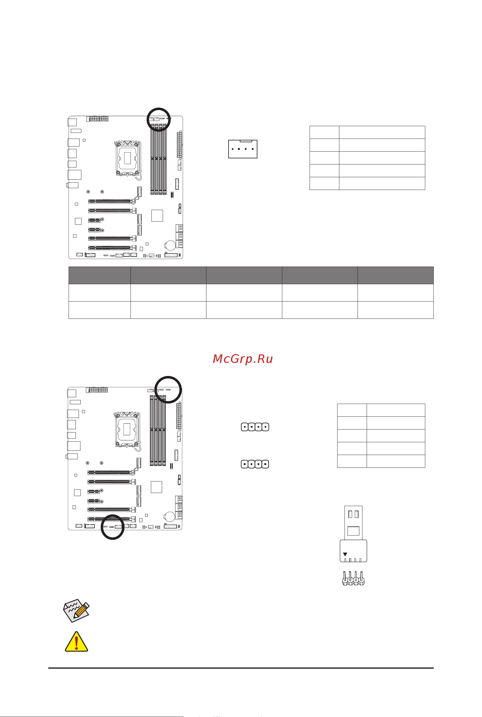 Gigabyte Z790 UD AX [24/42] Cpu_opt water cooling cpu fan header
