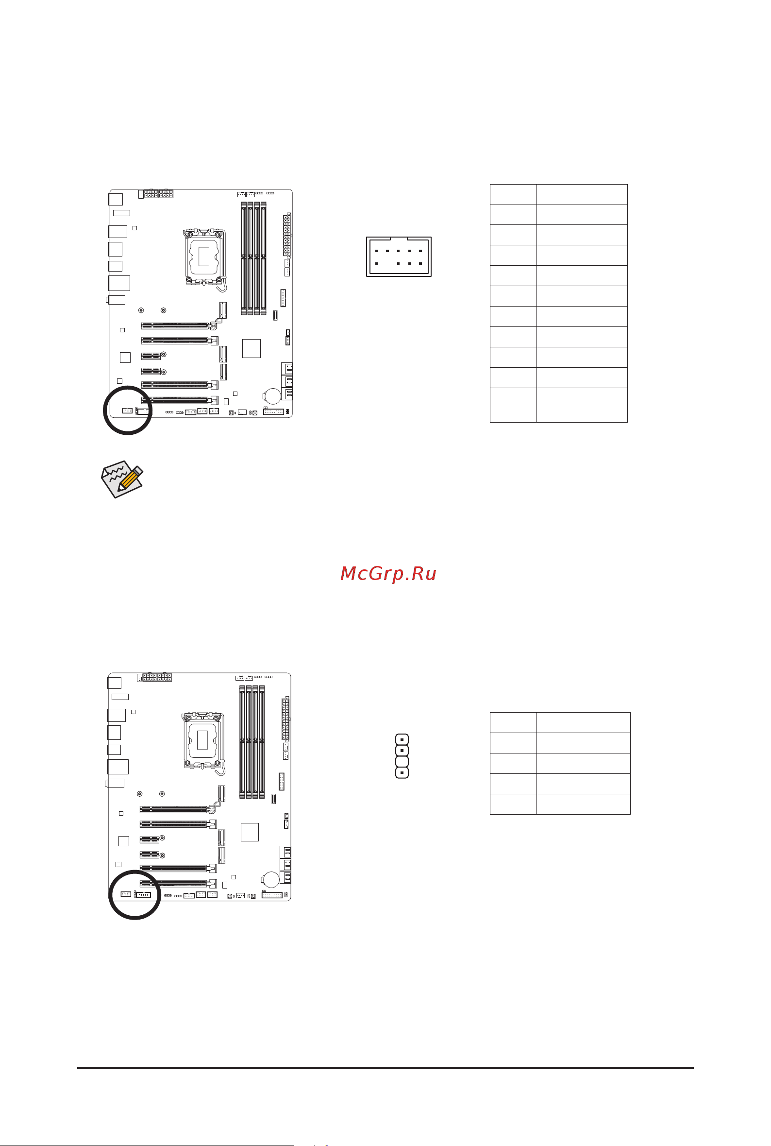 Gigabyte Z790 UD AX [28/42] Pin no definition