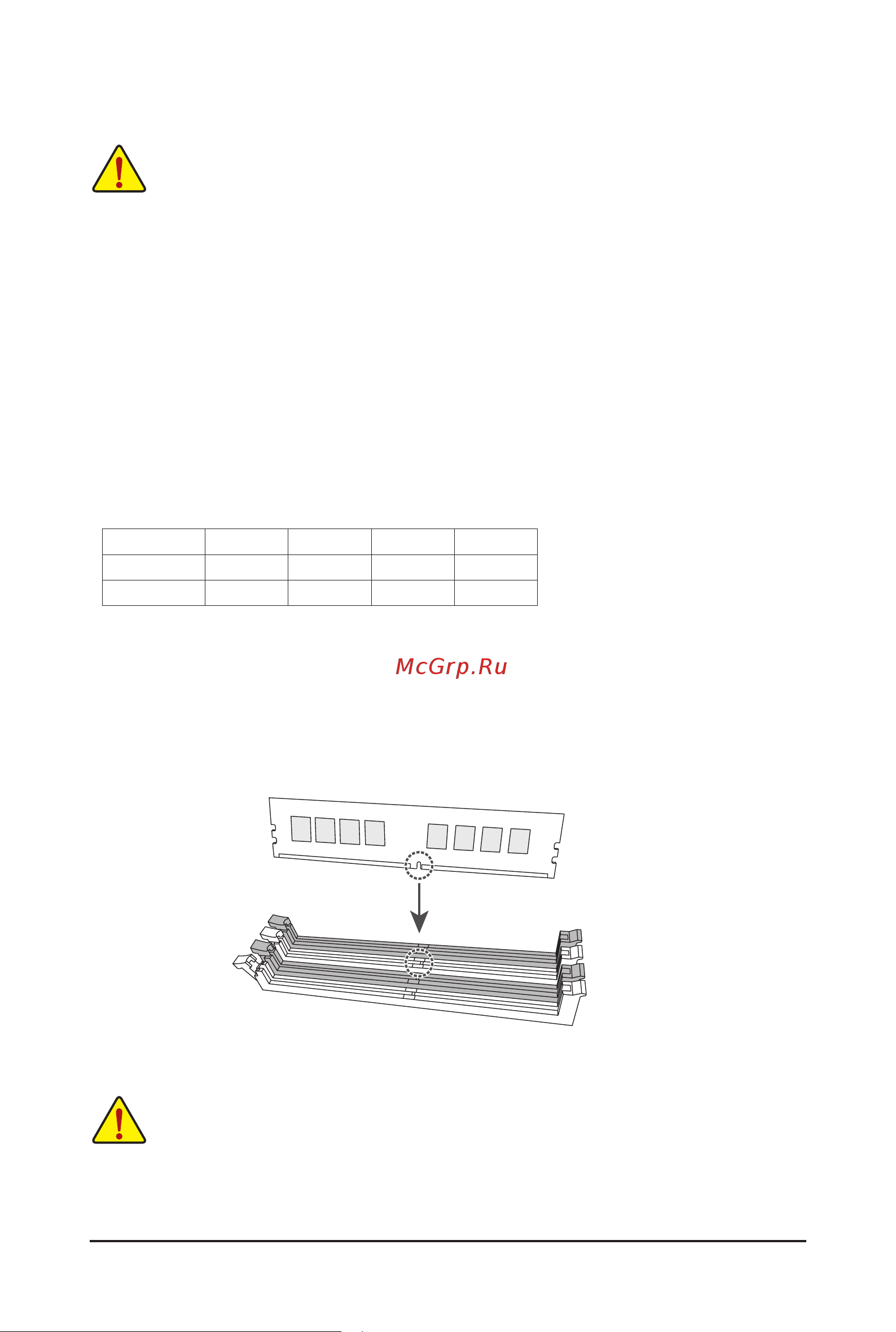 Gigabyte Z790 GAMING X AX [13/40] 4 installing the memory
