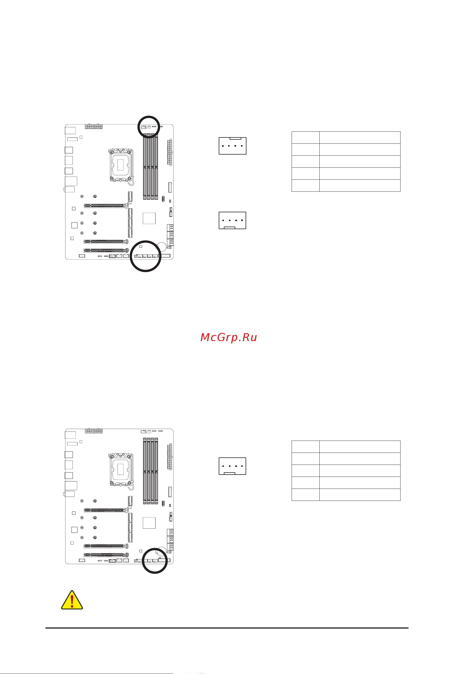 Gigabyte Z790 GAMING X AX [21/40] 4 cpu_fan sys_fan1 2 3 fan headers