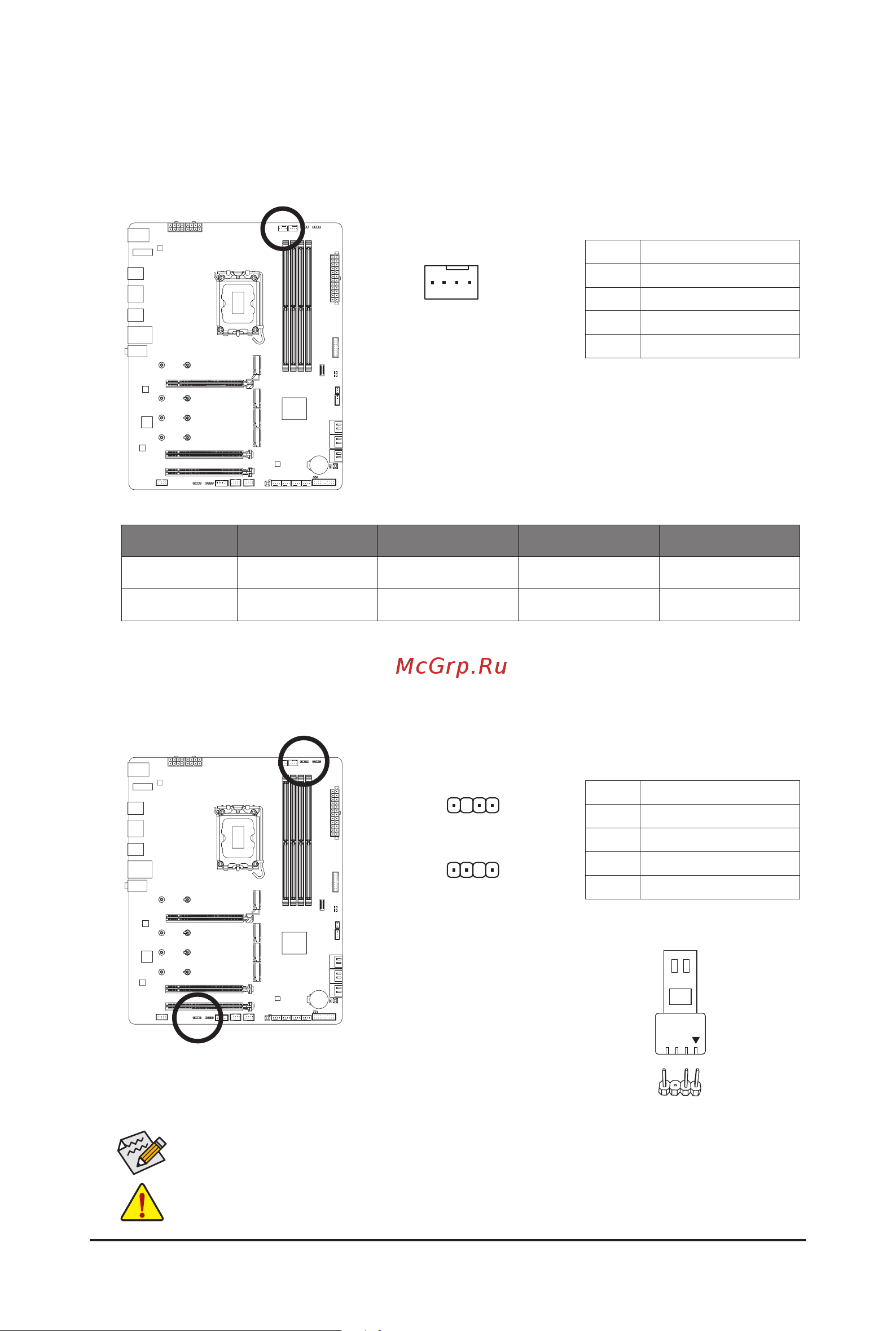 Gigabyte Z790 GAMING X AX [22/40] D_led1 d_led2 addressable led strip headers