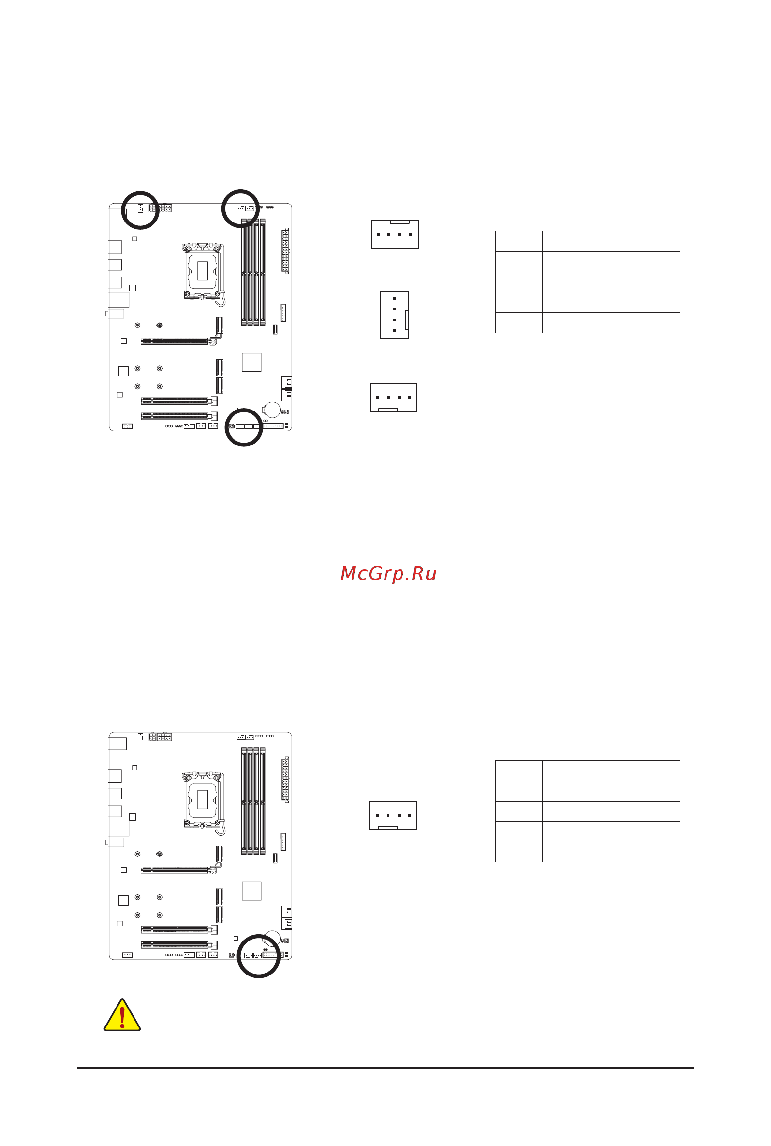 Gigabyte B760 AORUS ELITE DDR4 [23/41] Be sure to connect fan cables to the fan headers to prevent your cpu and system from