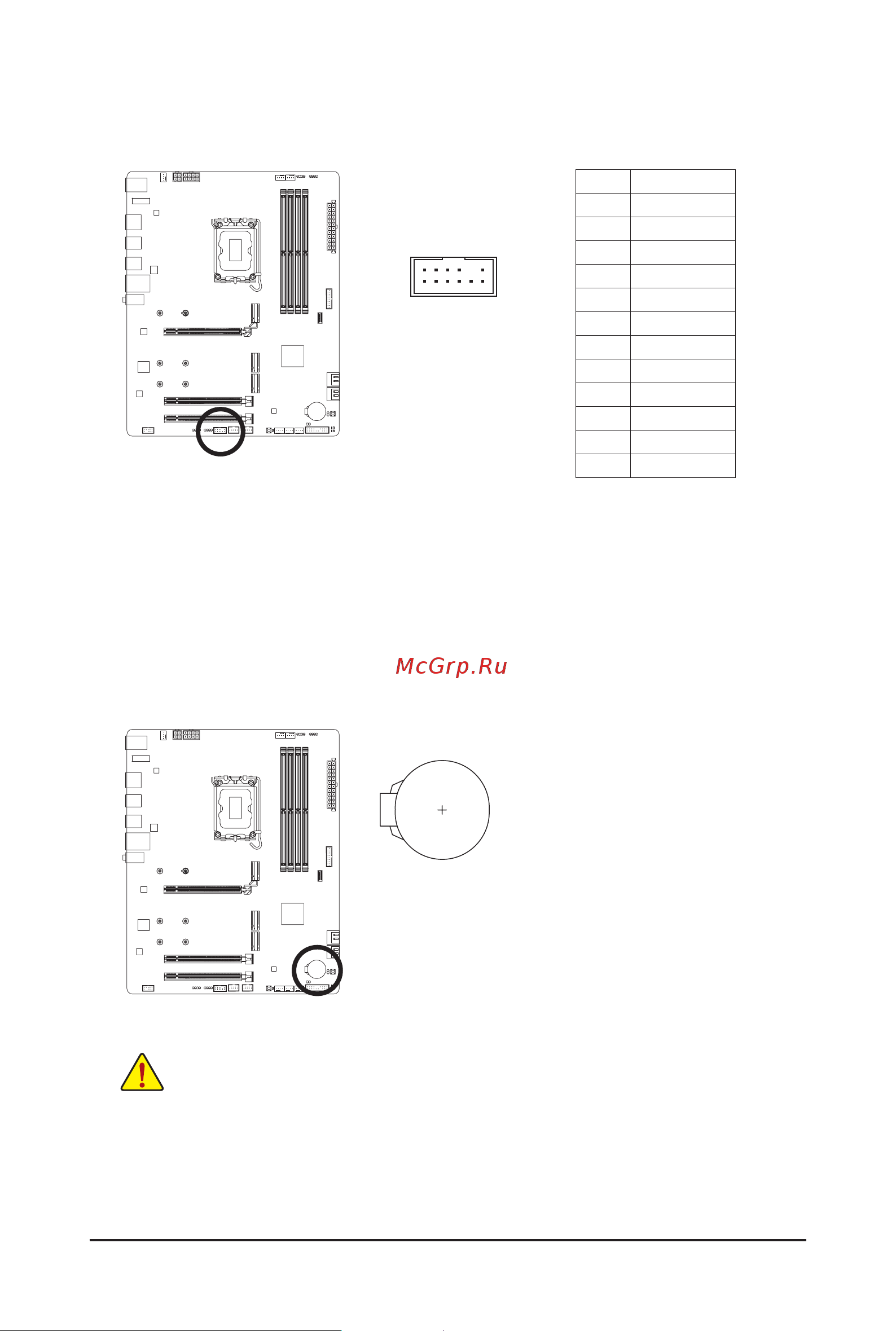 Gigabyte B760 AORUS ELITE AX [31/41] Spi_tpm trusted platform module header
