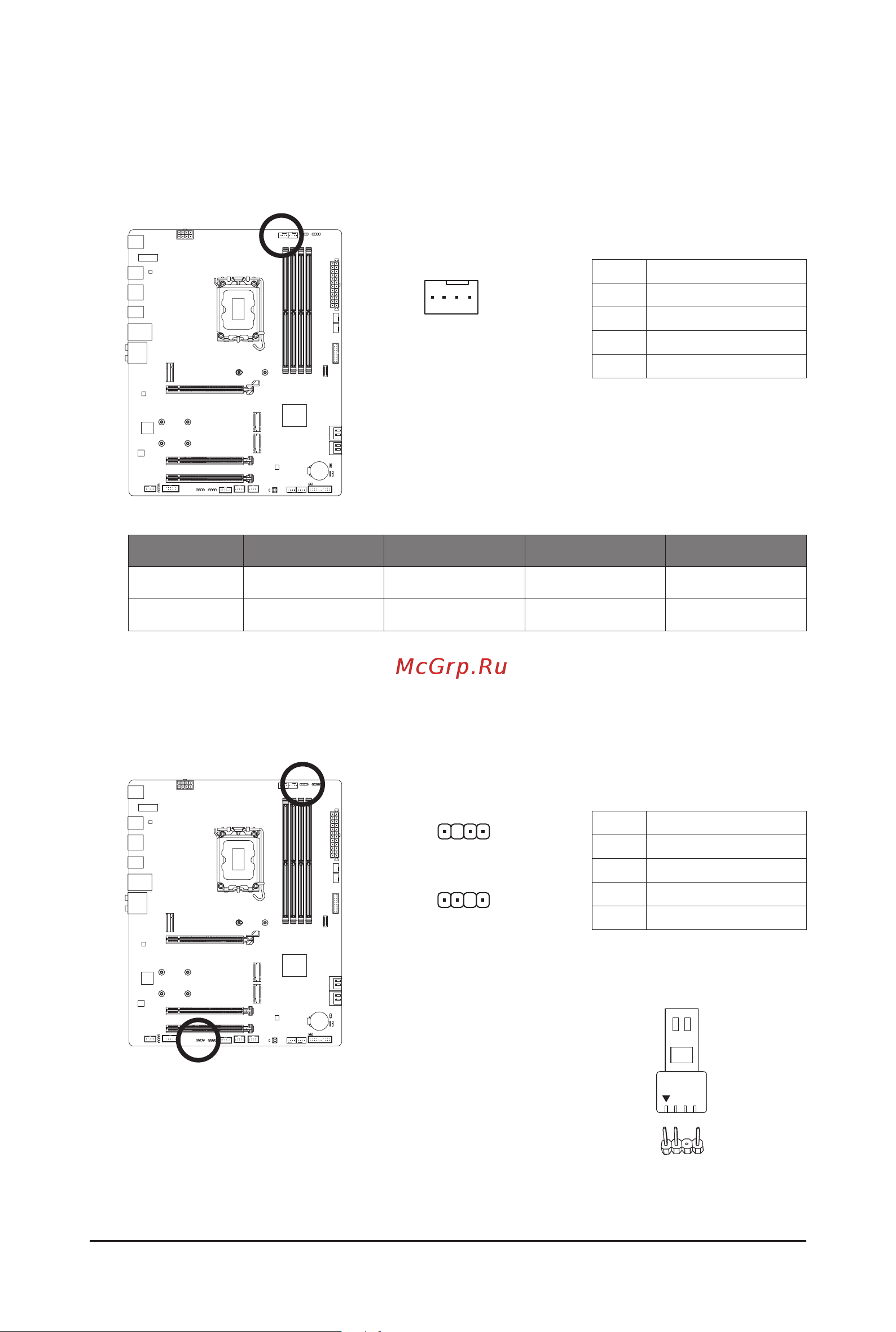 Gigabyte B760 GAMING X DDR4 [24/42] Connect your addressable led strip to the header the power pin marked with a triangle on the plug of the led strip must be connected to pin 1 of the addressable led strip header incorrect connection may lead to the damage of the led strip