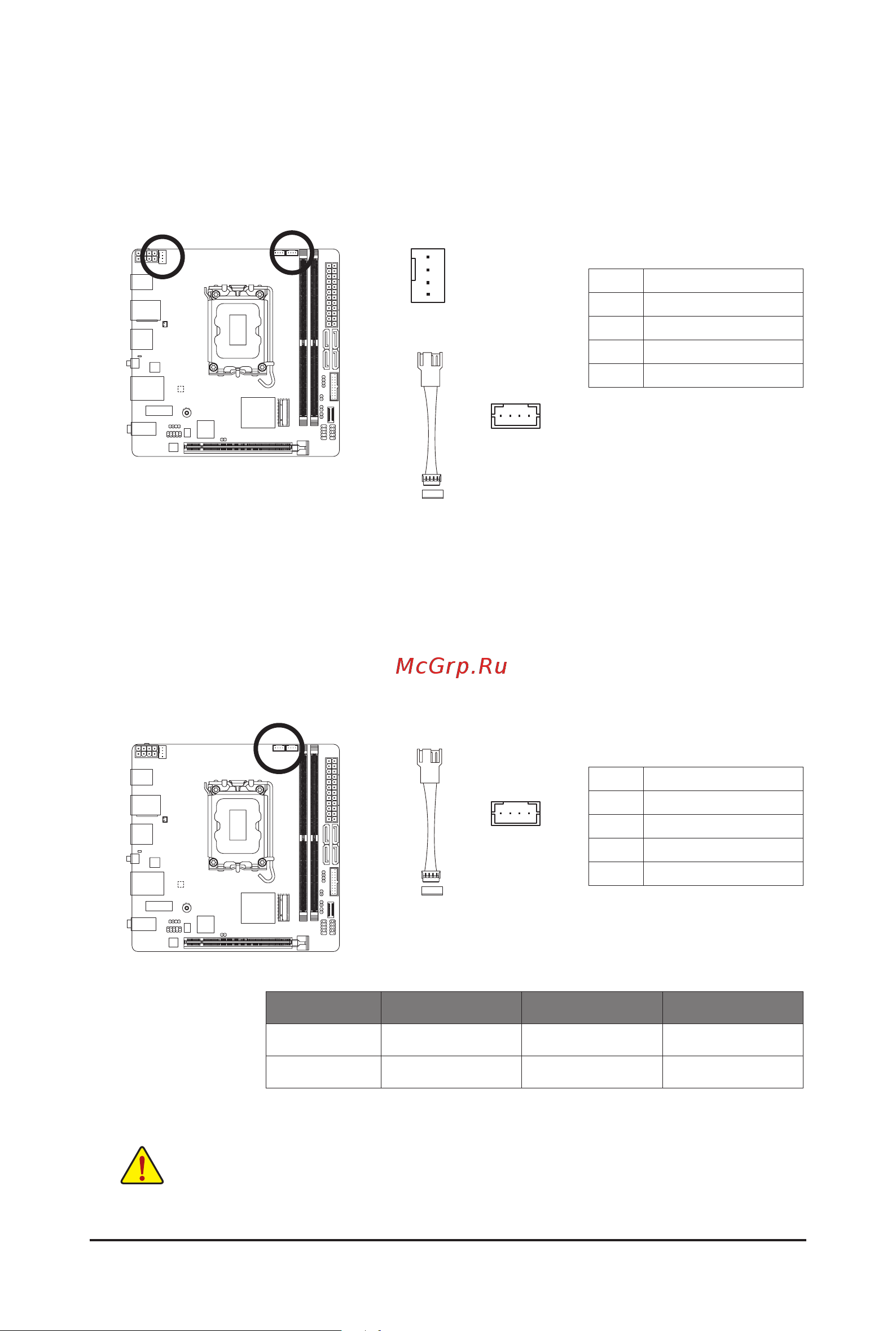 Gigabyte B760I AORUS PRO DDR4 [20/37] Cpu_opt cpu fan water cooling pump header