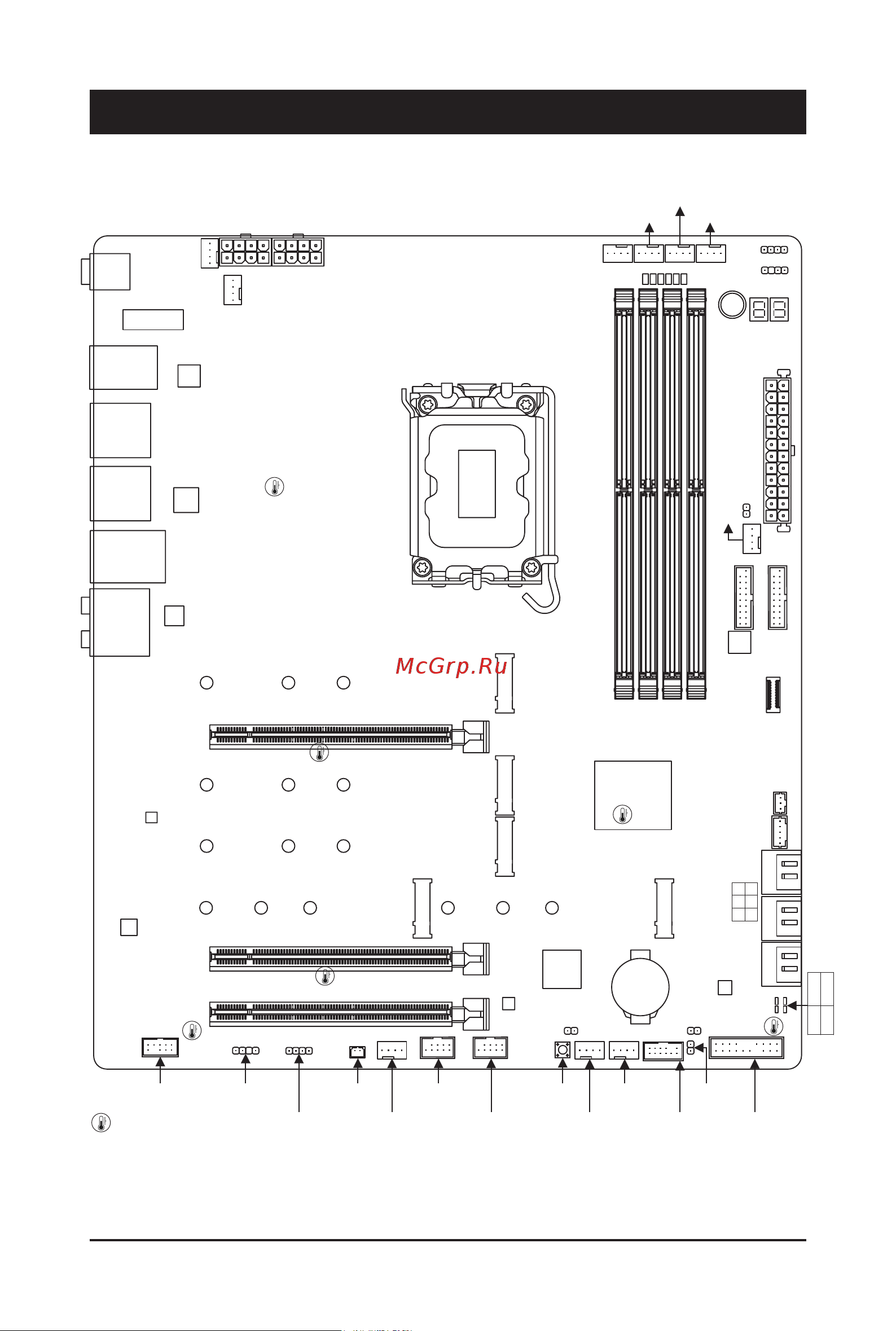 Gigabyte Z690 AORUS MASTER [4/46] 1 motherboard layout