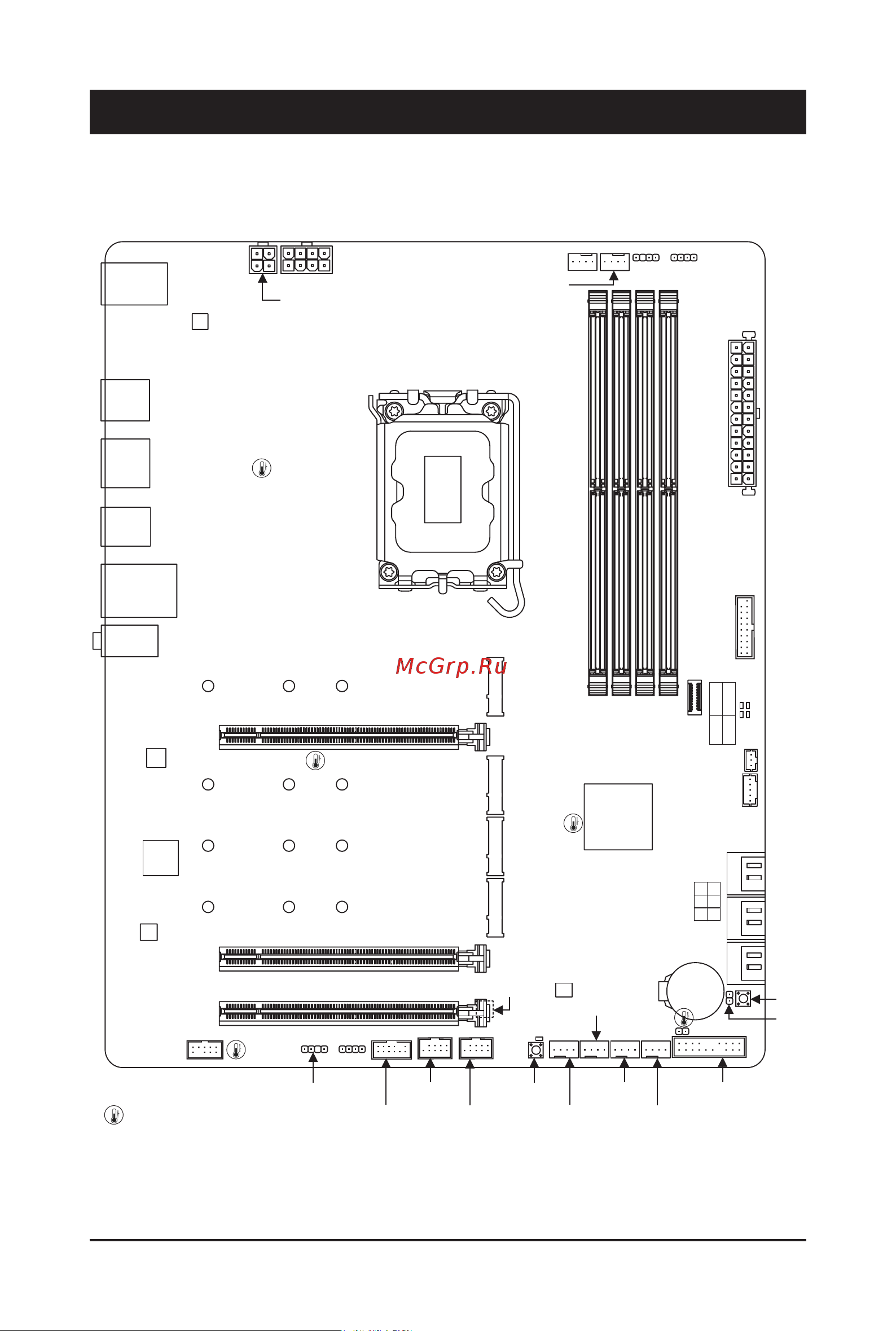 Gigabyte Z690 GAMING X [4/40] 1 motherboard layout