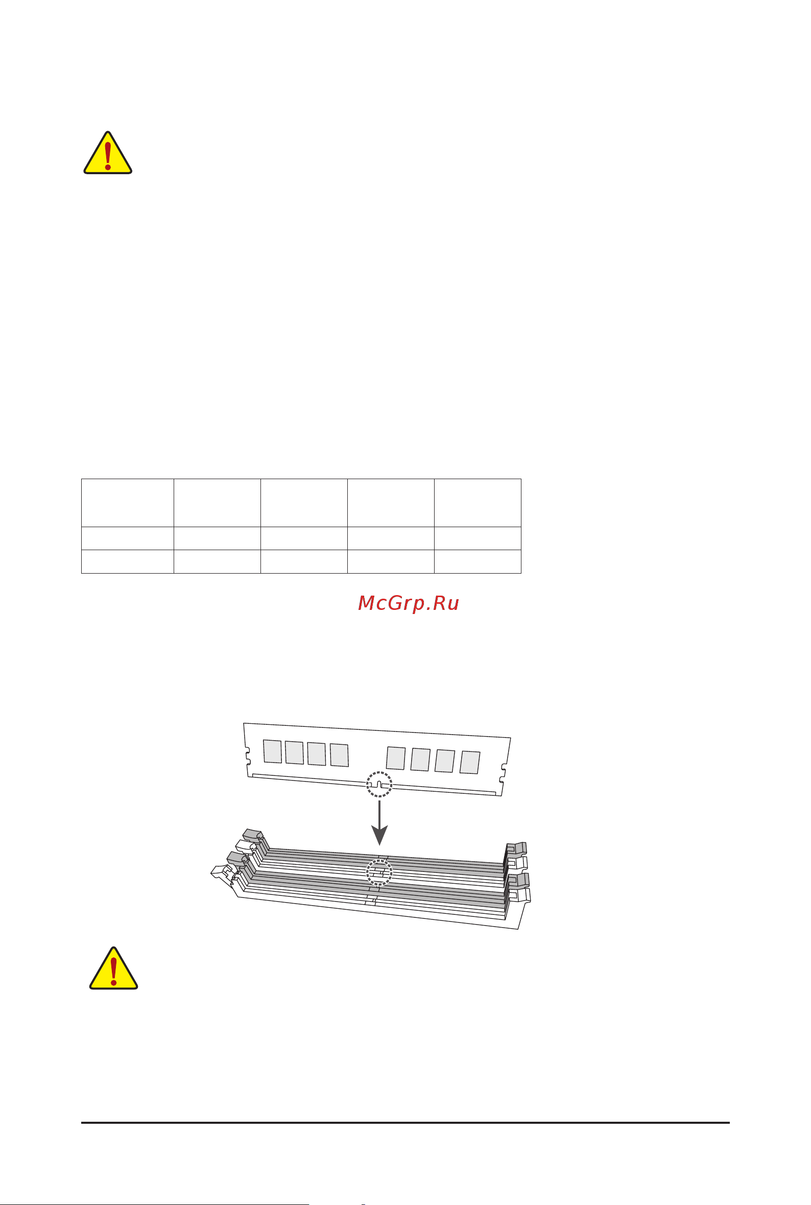 Gigabyte Z690 UD DDR4 [15/44] 4 installing the memory