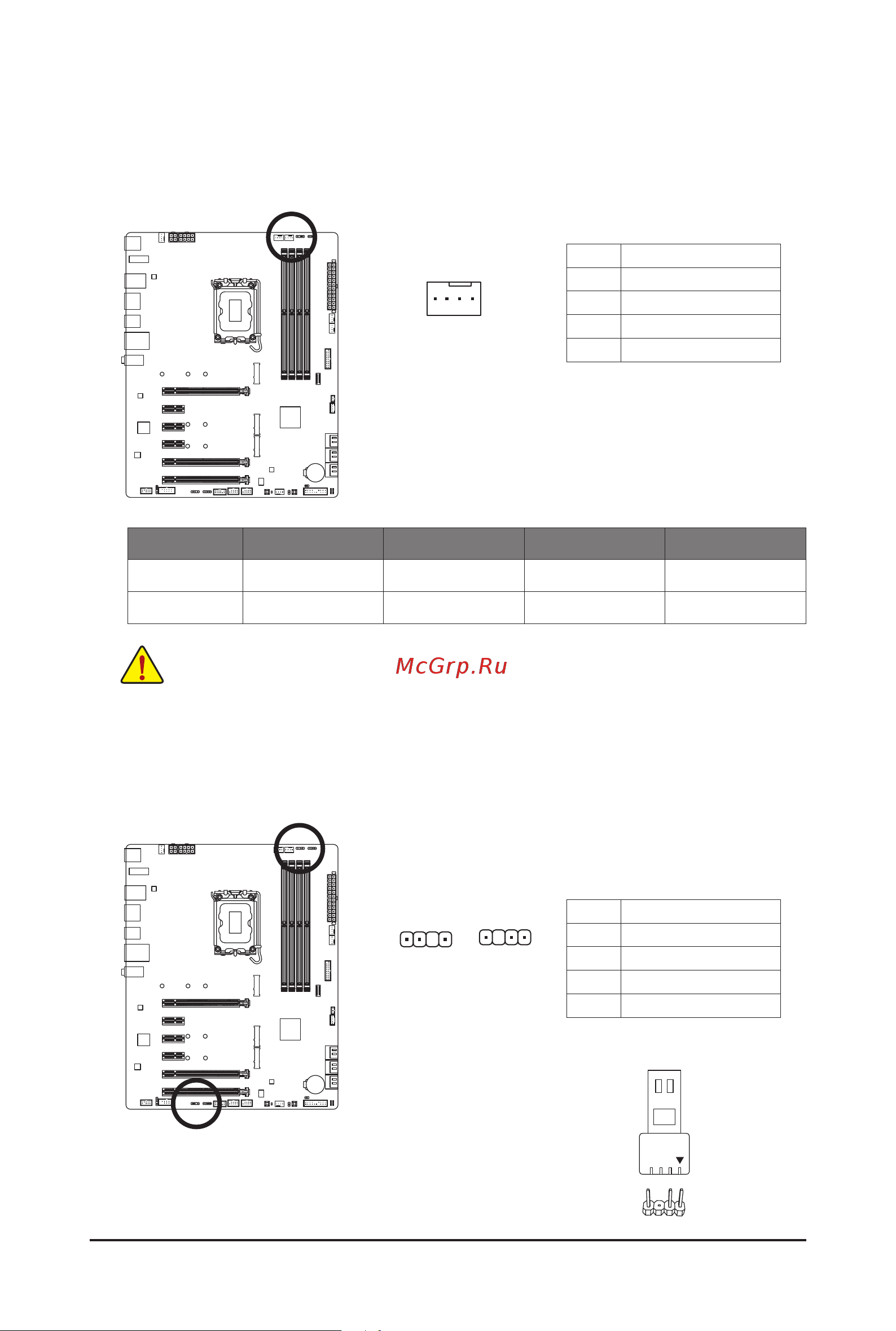 Gigabyte Z690 UD DDR4 [22/44] D_led1 d_led2 addressable led strip headers
