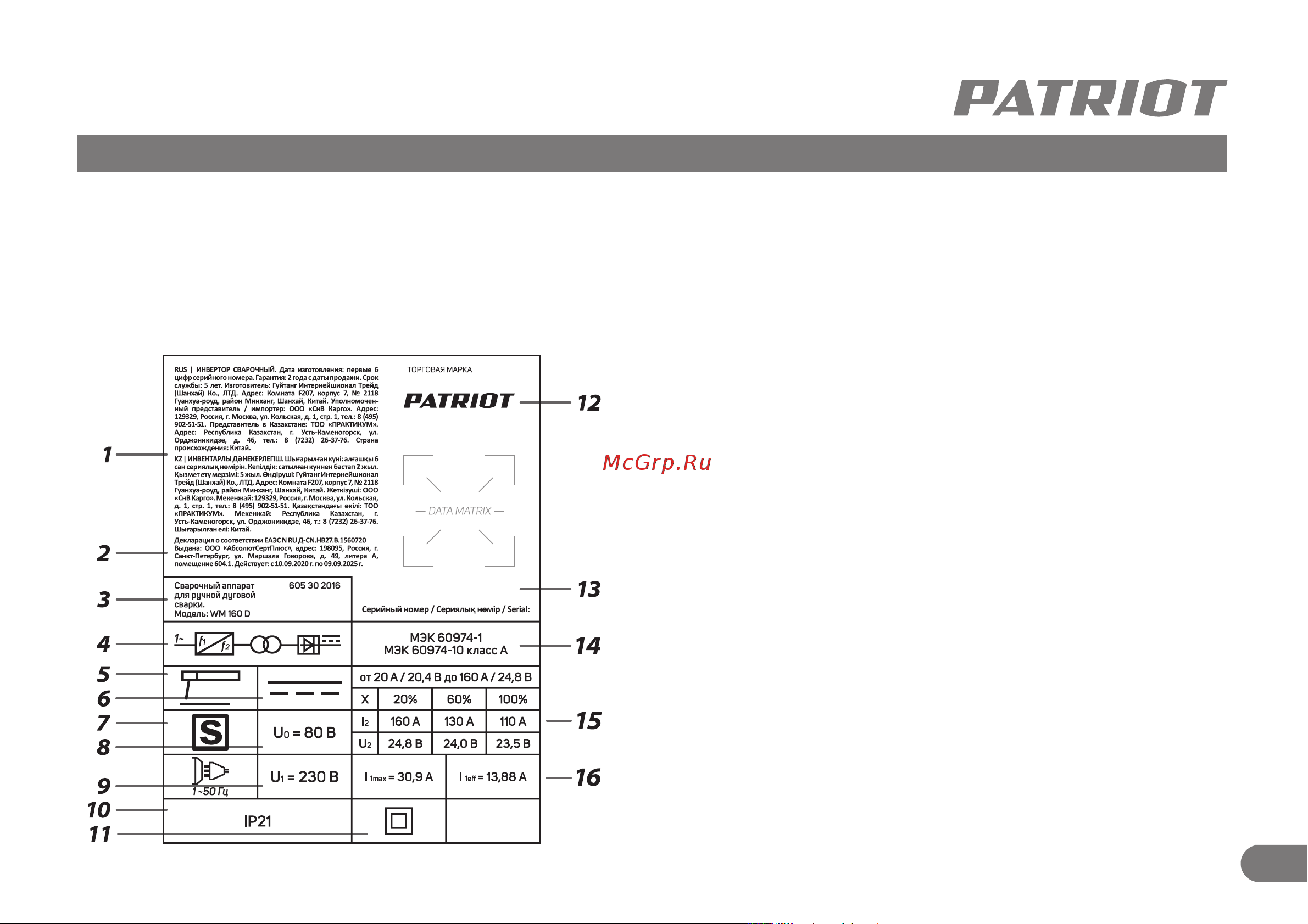 Patriot WM260DVT [8/0] Технические данные