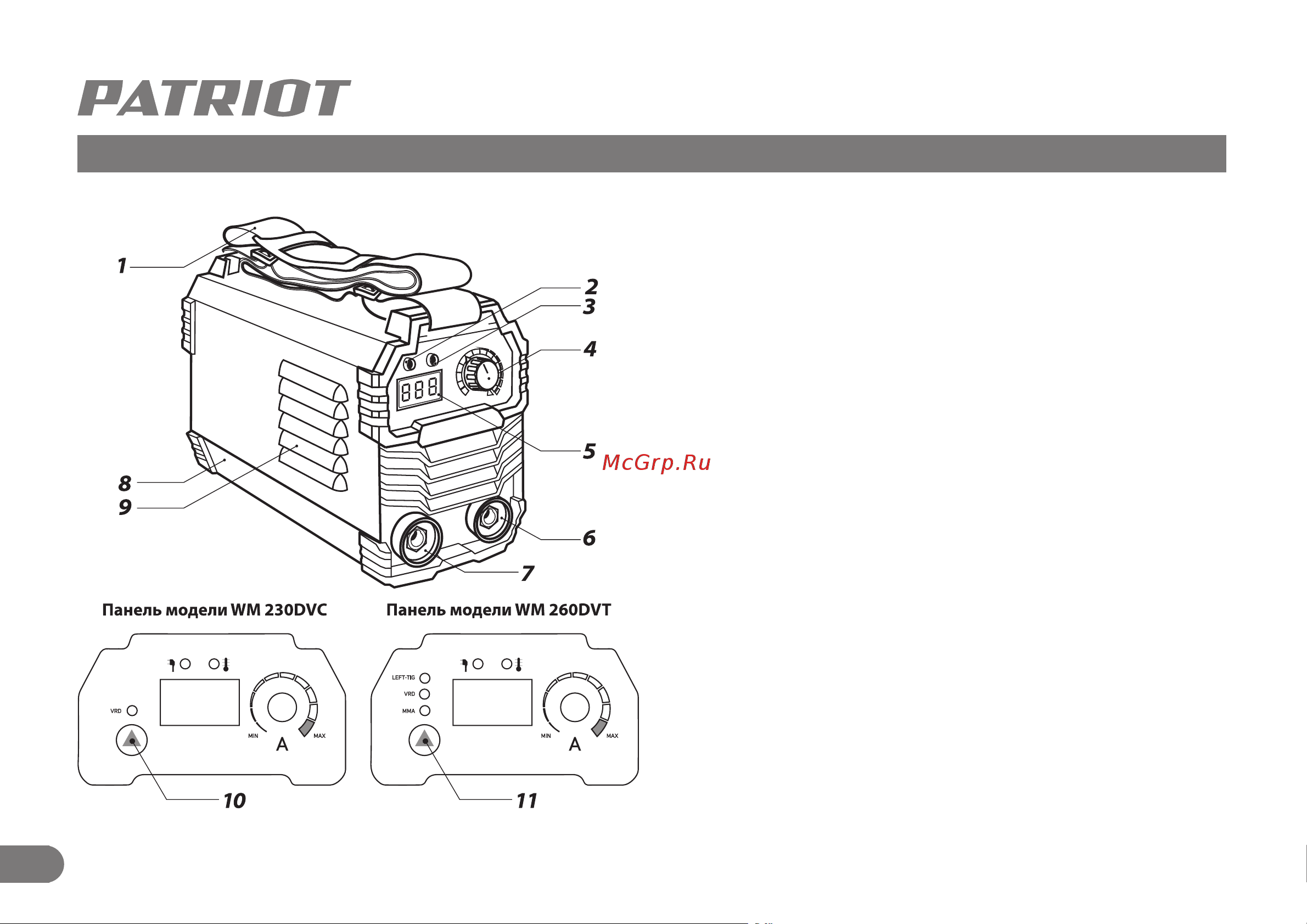 Patriot WM 230 DVC [9/28] Технические данные