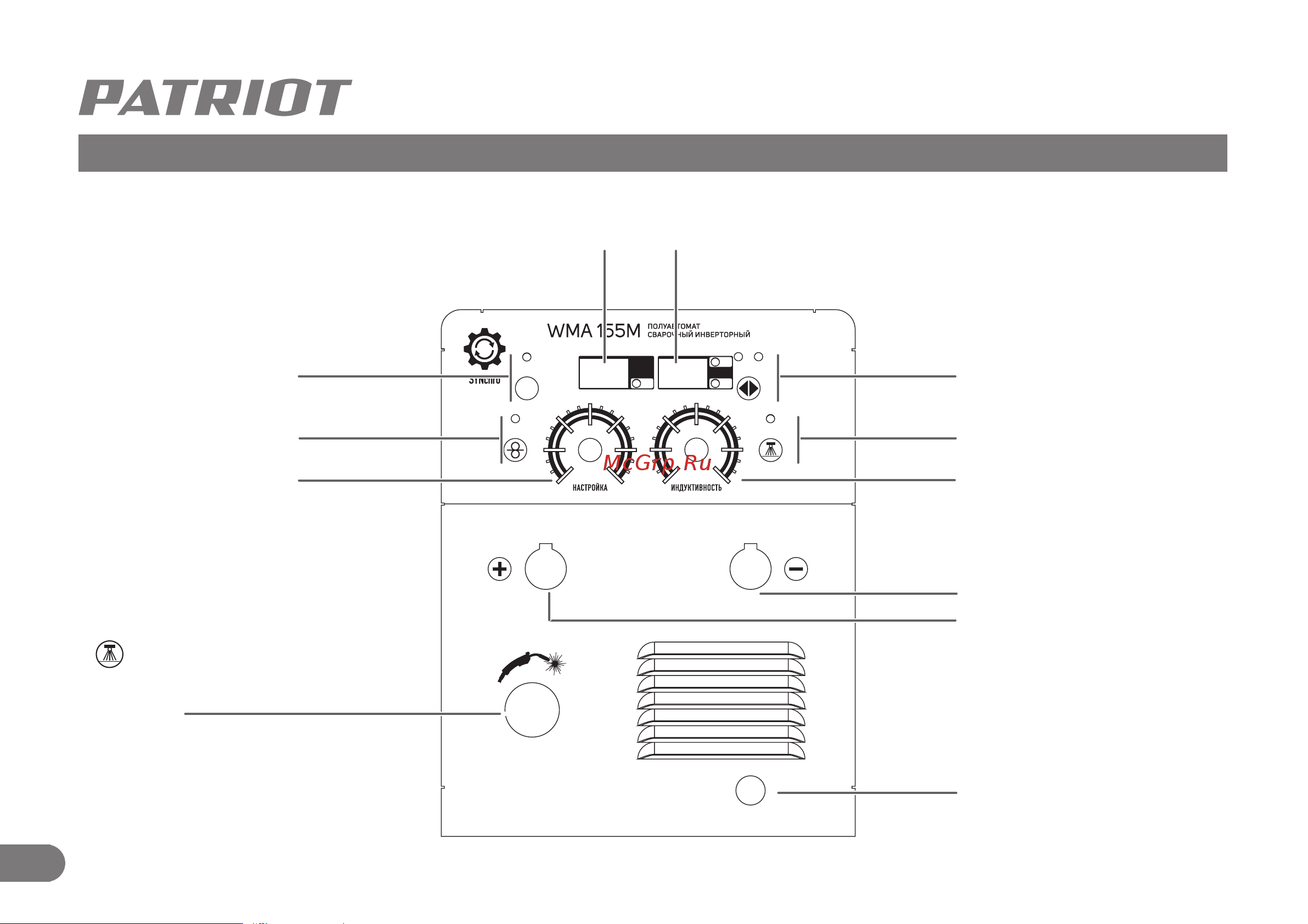 Patriot WMA 155 M [9/32] Передняя панель