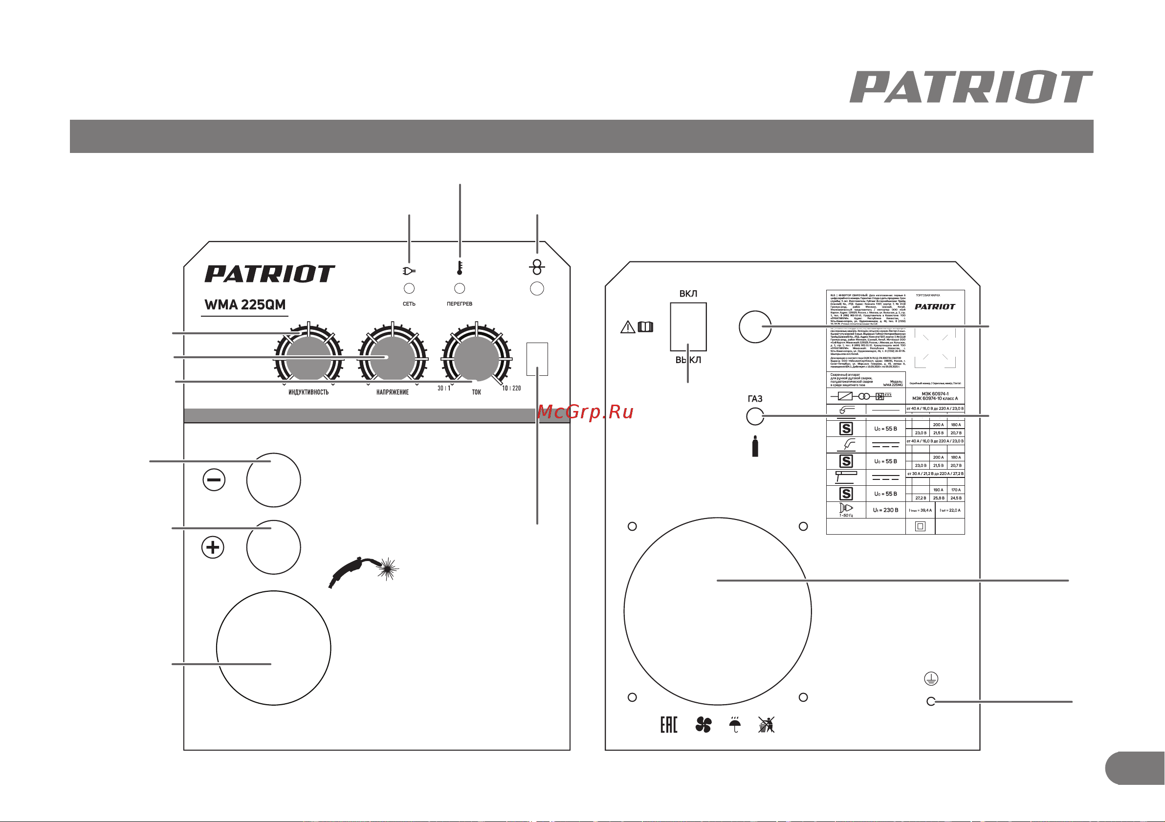 Patriot WMA 225MQ [10/0] Переключатель режимов сварки