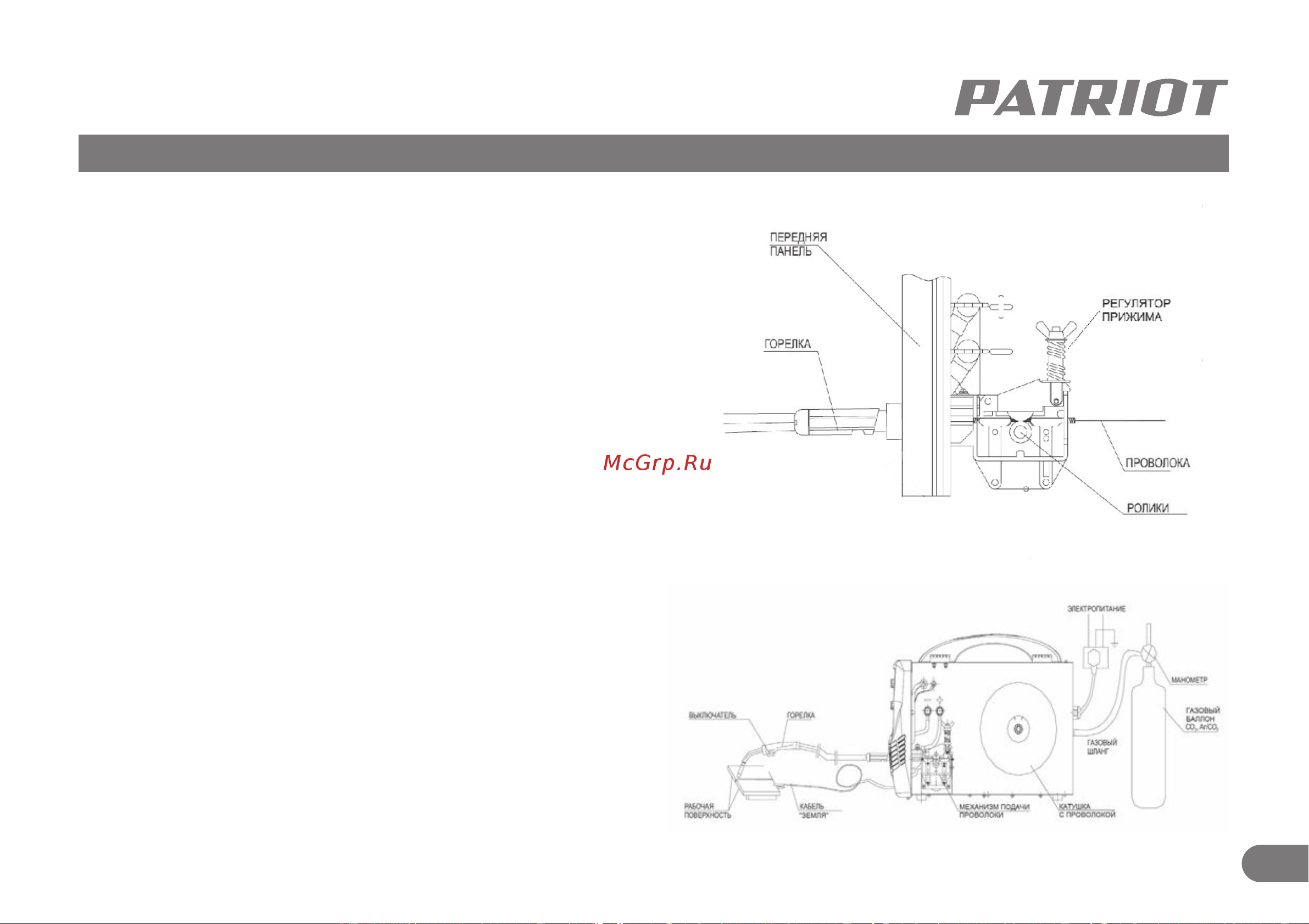 Patriot WMA 225MQ [14/0] Подготовка и порядок работы