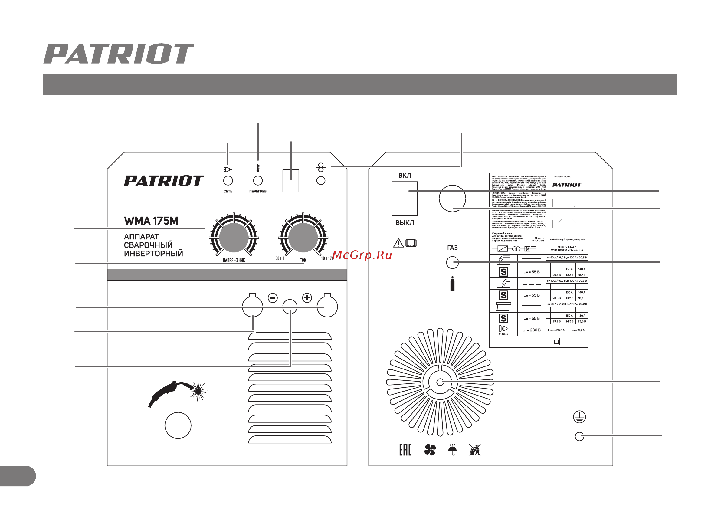 Patriot WMA 225MQ [9/0] Технические данные