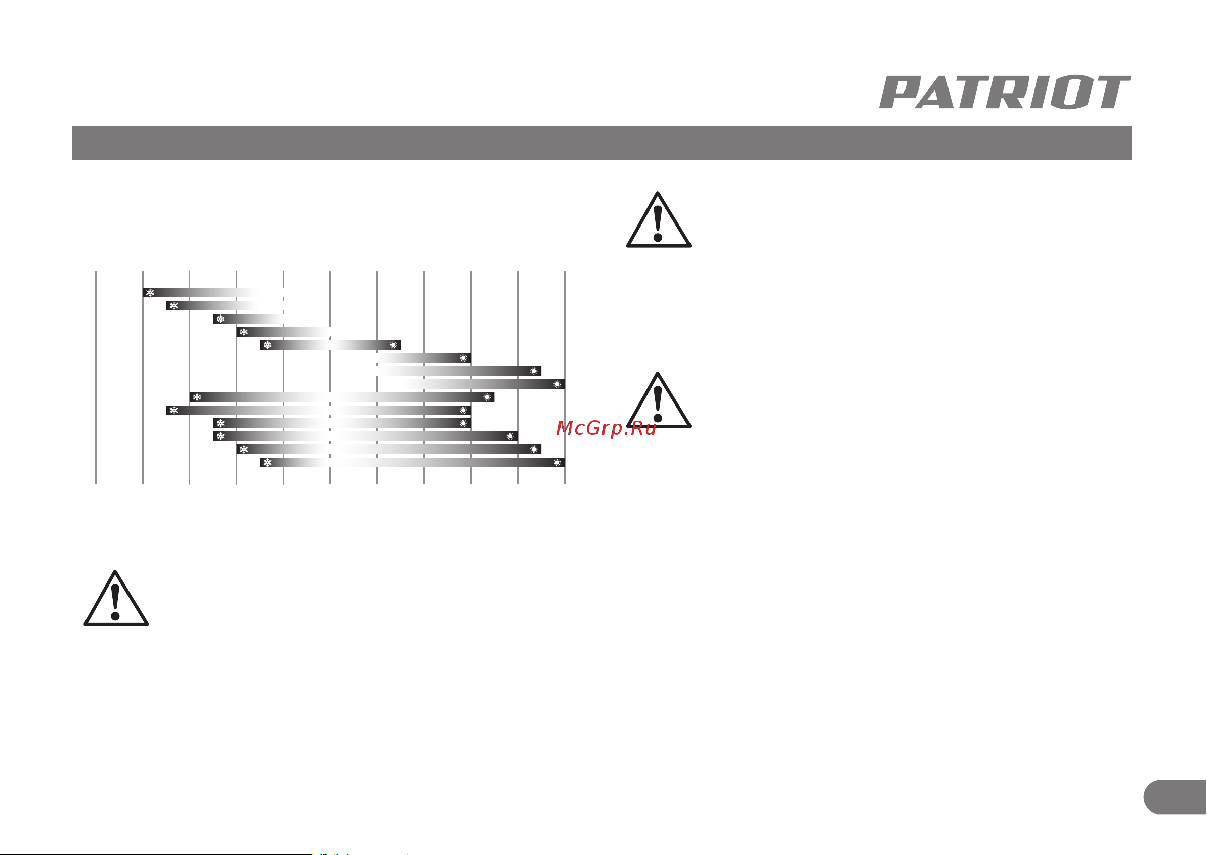Patriot GRS 3800 476102255 [8/17] Предварительная подготовка
