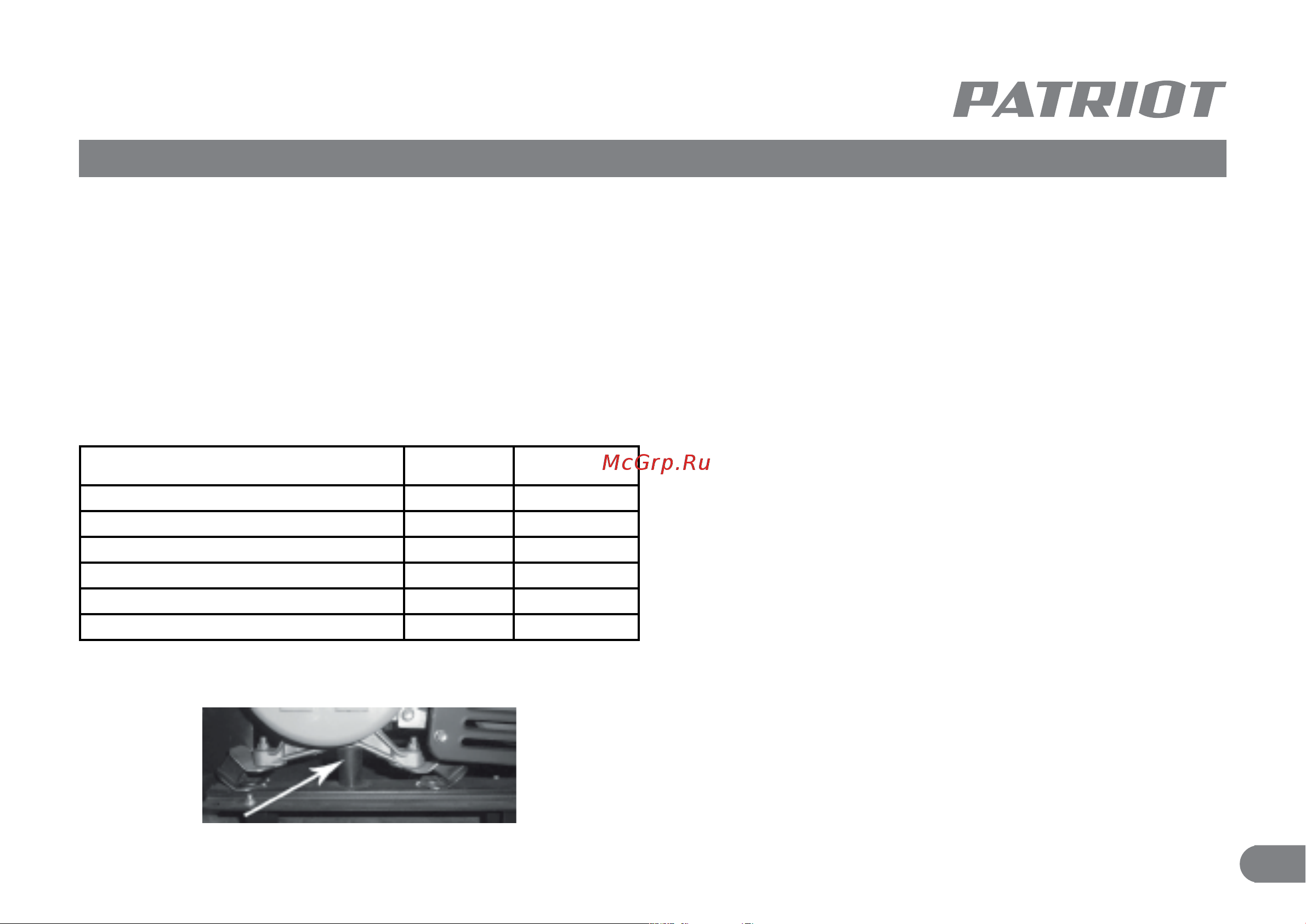 Patriot Max Power SRGE 3800 [10/0] Описание сборки и работы