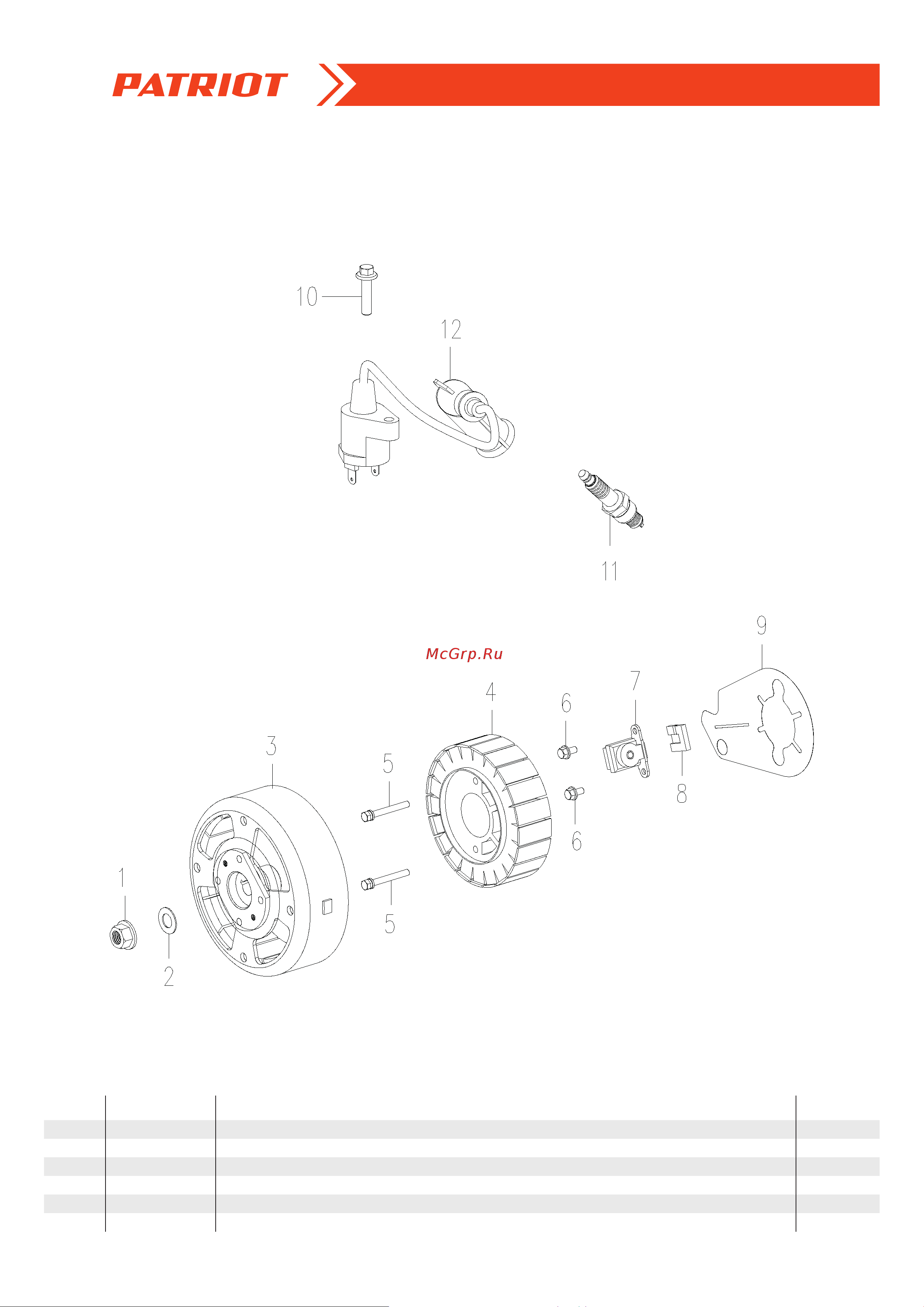 Patriot GP 2700 i [11/17] Генератор инверторный gp 2700i